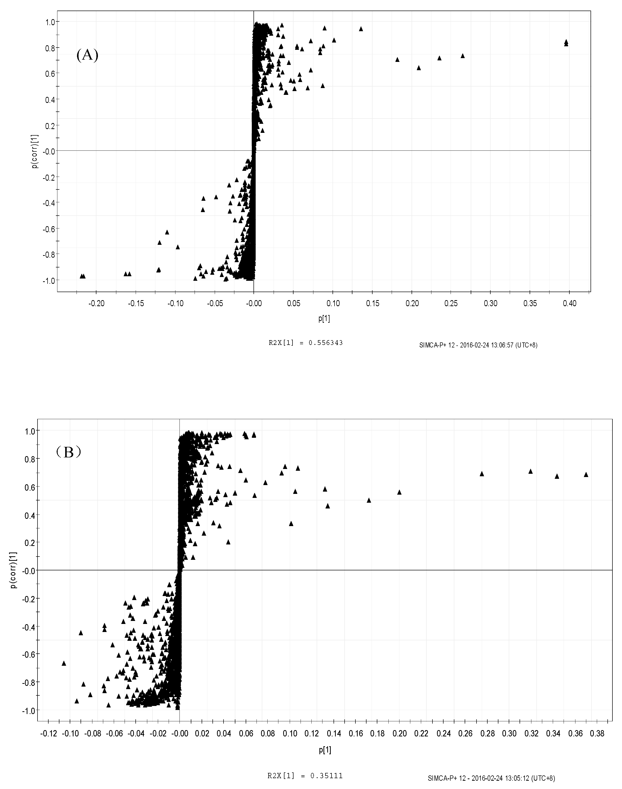 Molecules 24 01841 g008 Molecules 24 01841 g008