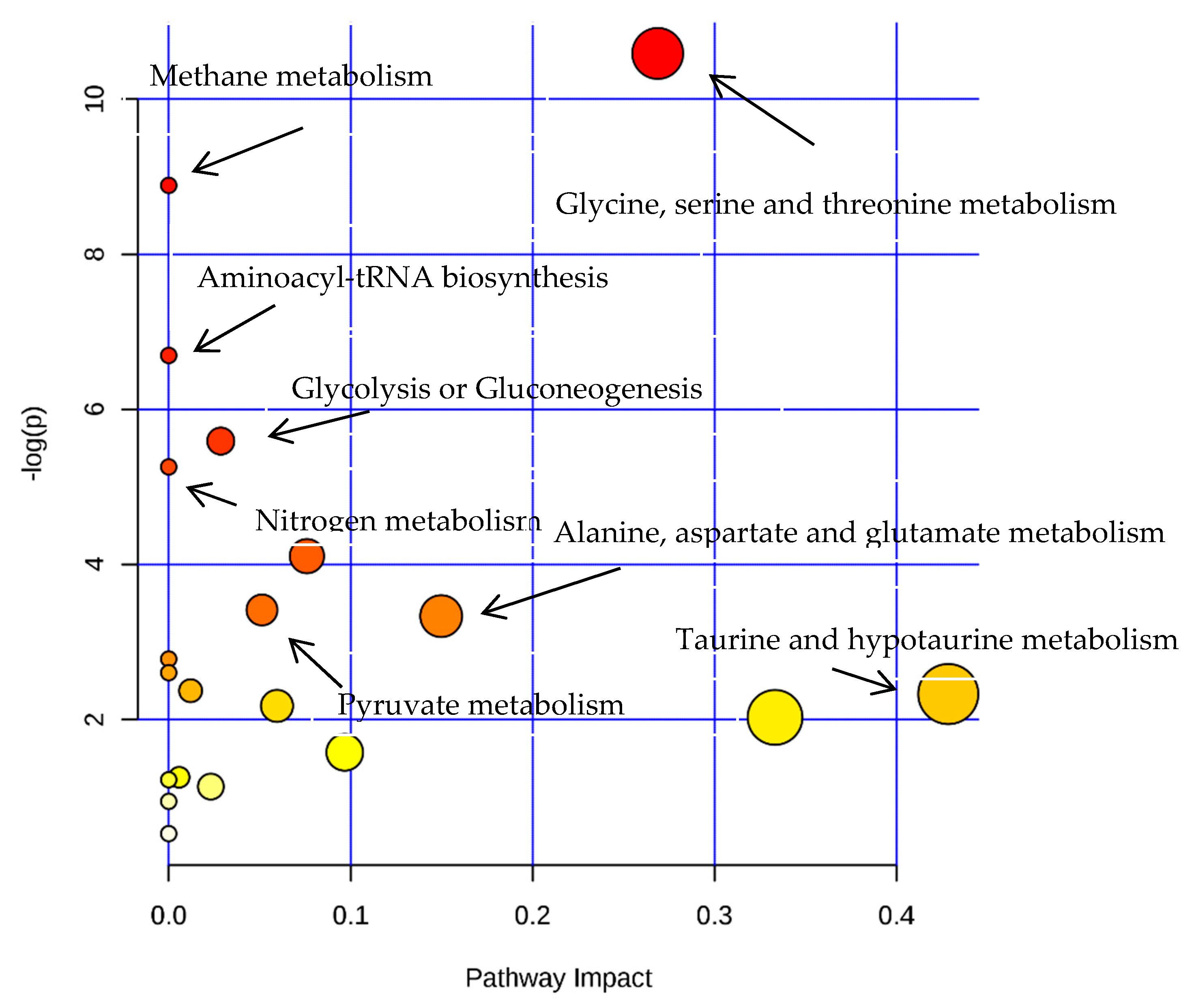 Molecules 24 01841 g009 Molecules 24 01841 g009