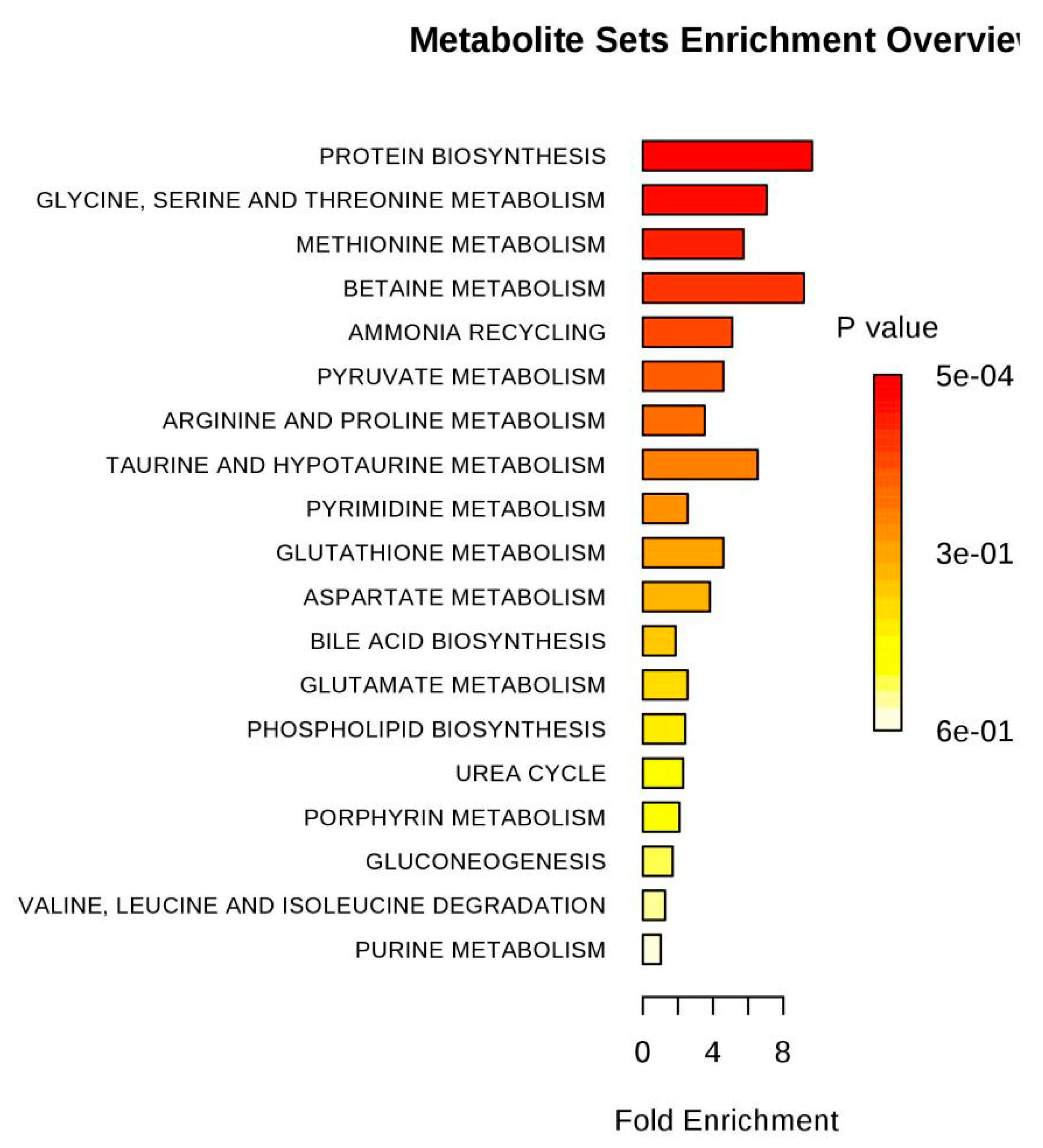 Molecules 24 01841 g010 Molecules 24 01841 g010