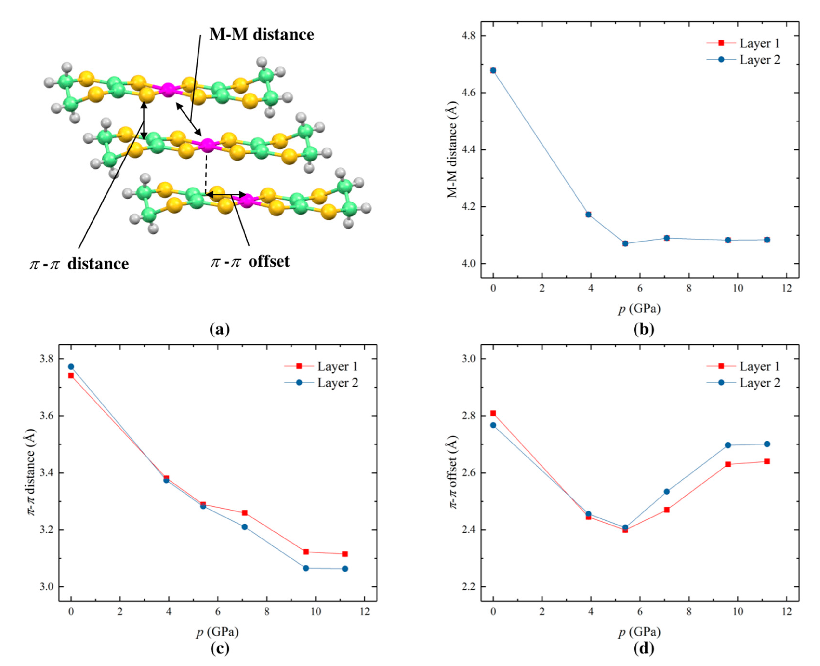 Molecules 24 01843 g004 Molecules 24 01843 g004