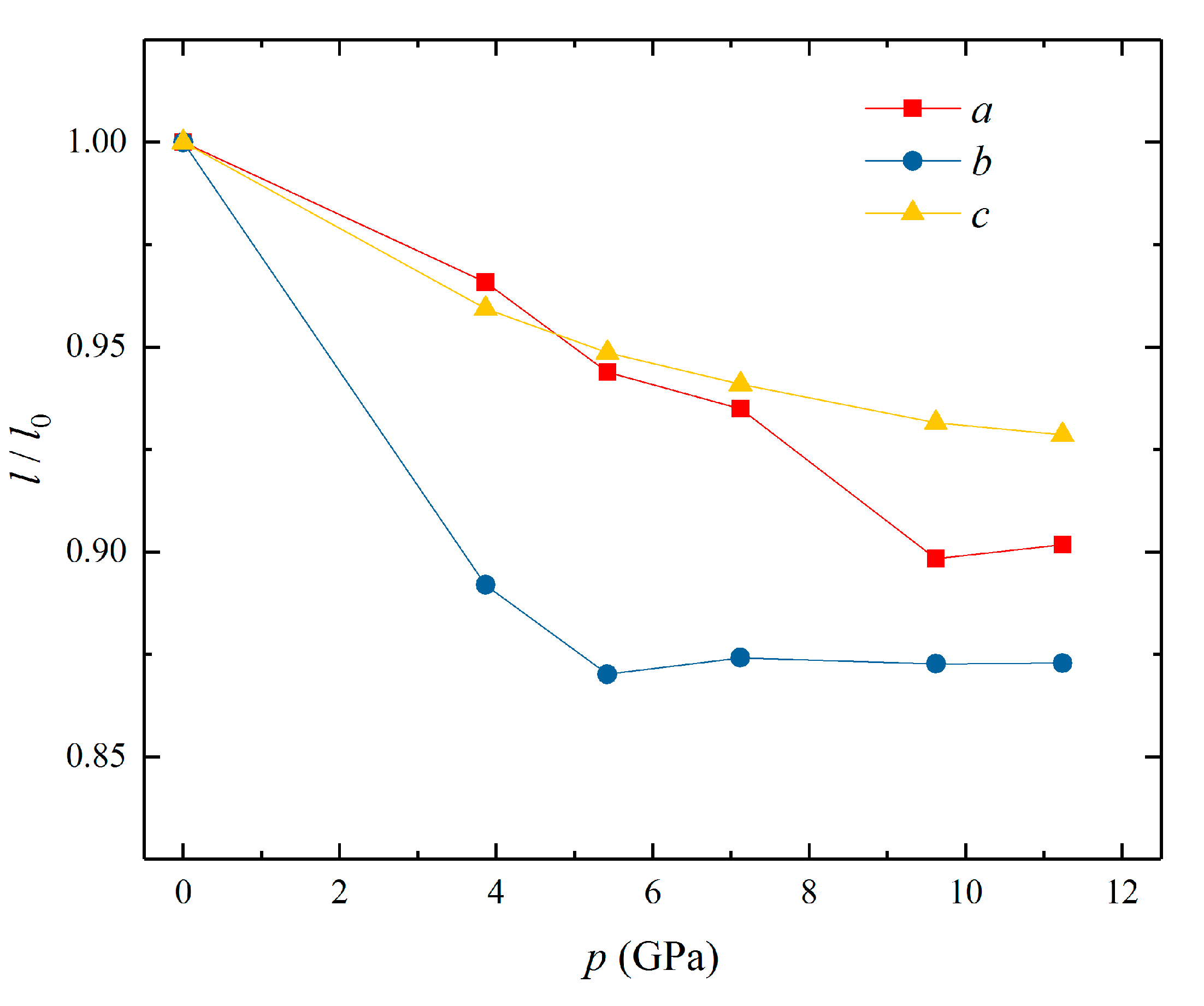 Molecules 24 01843 g0a1 Molecules 24 01843 g0a1