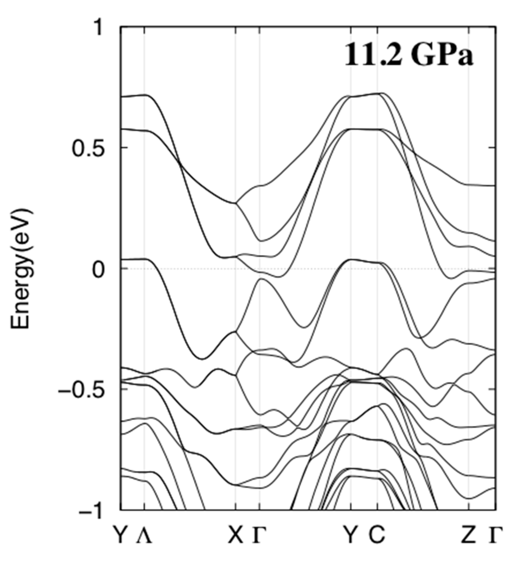 Molecules 24 01843 g0a2 Molecules 24 01843 g0a2