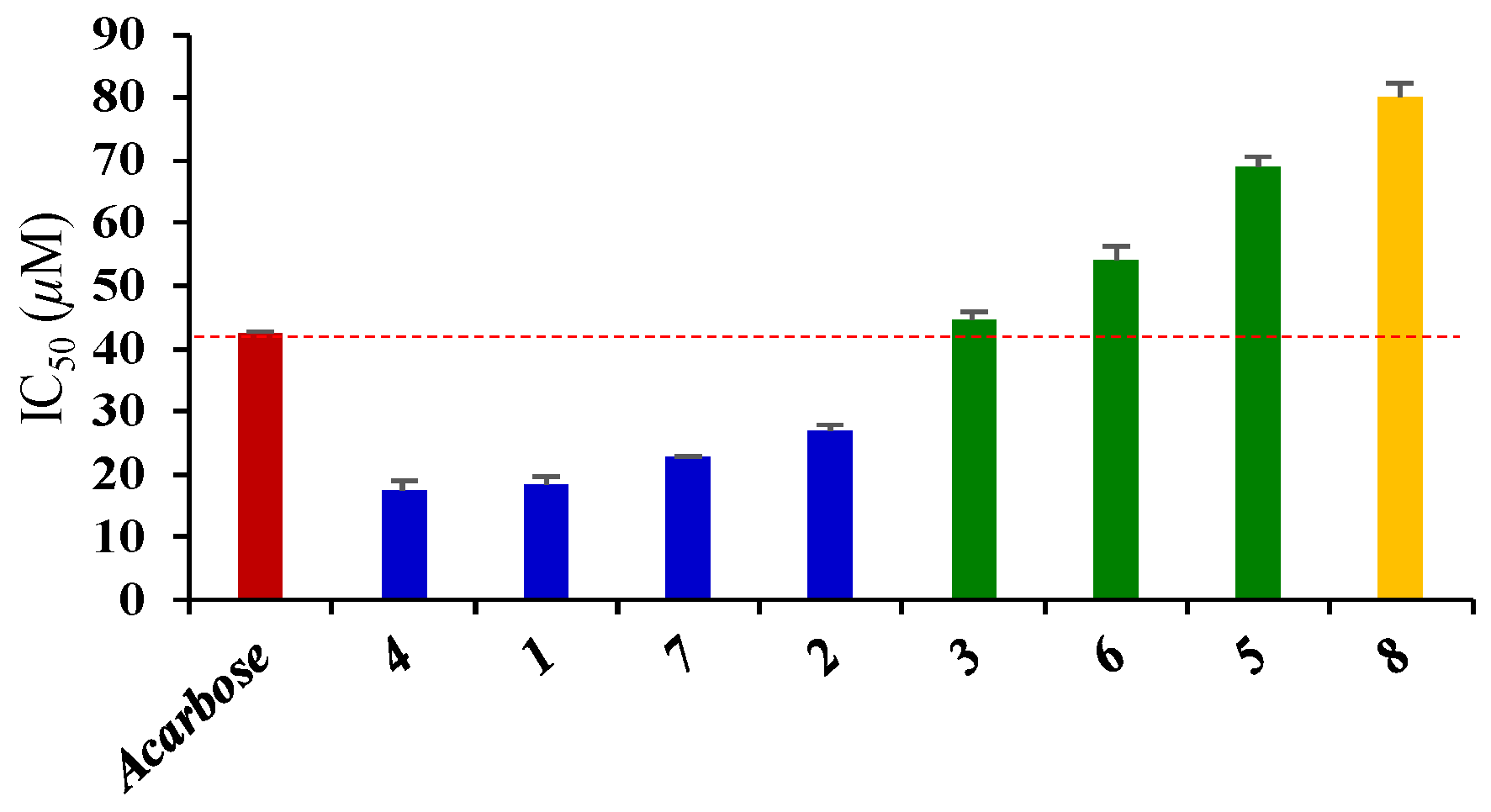 Molecules 24 01844 g004