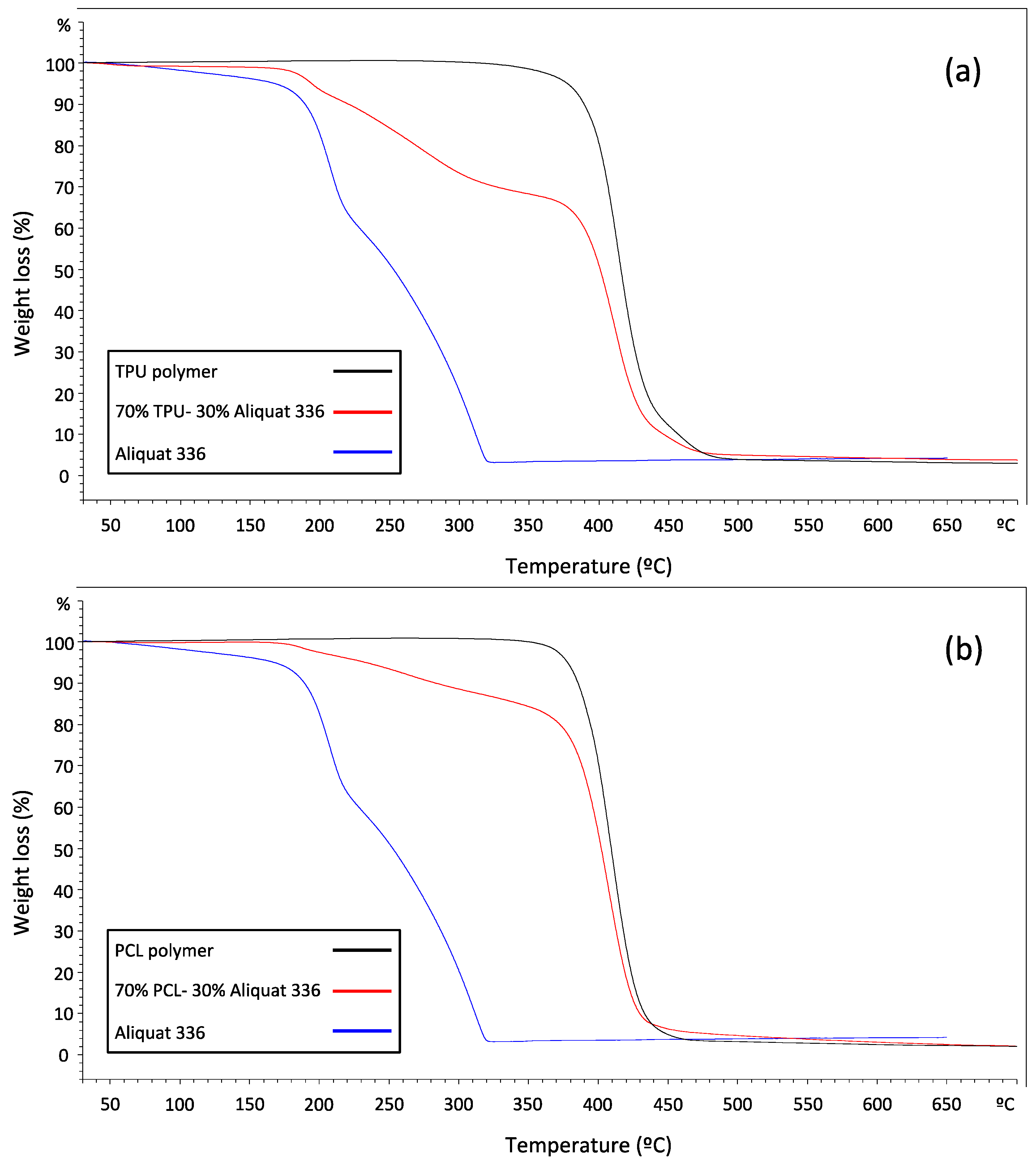 Molecules 24 01845 g001 Molecules 24 01845 g001