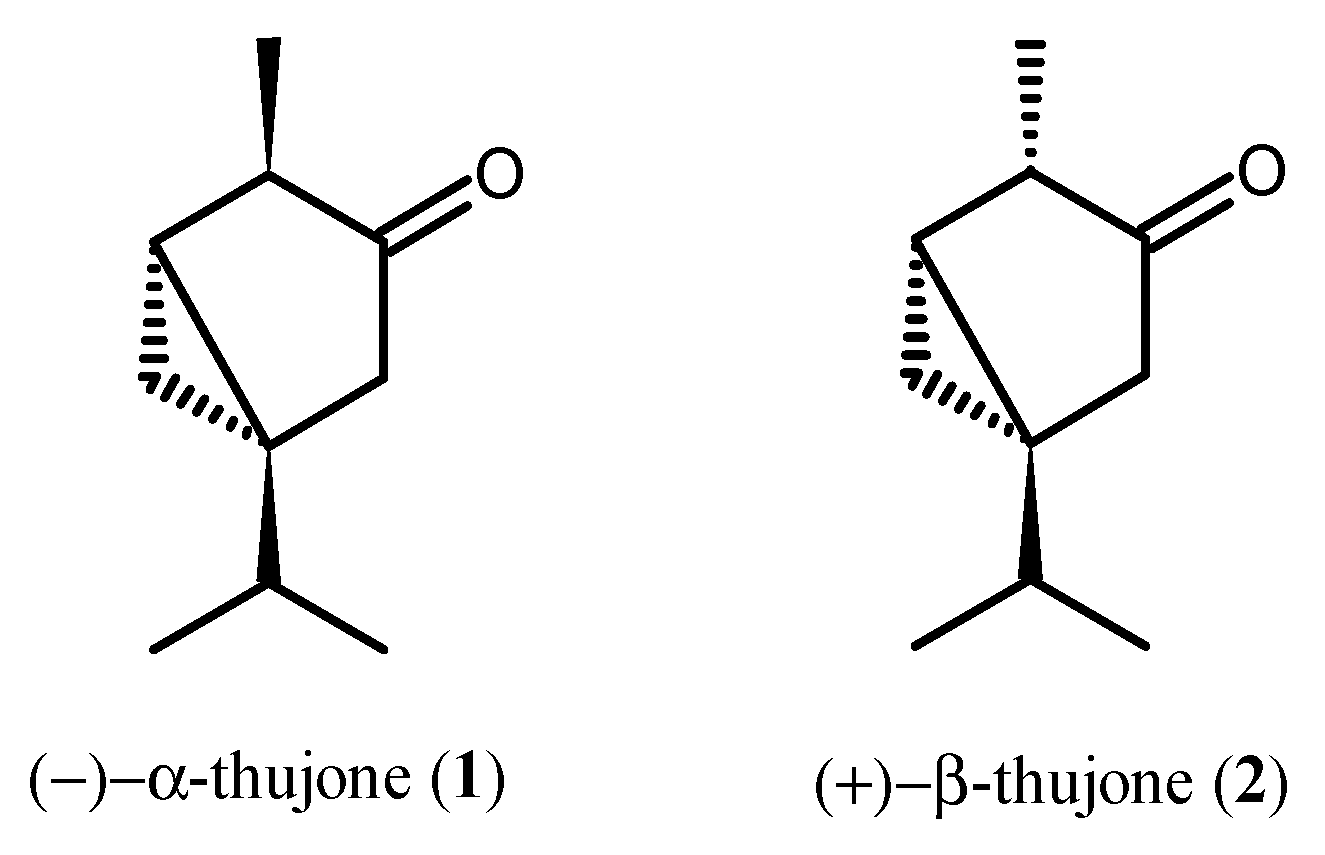 Molecules 24 01847 g001 Molecules 24 01847 g001