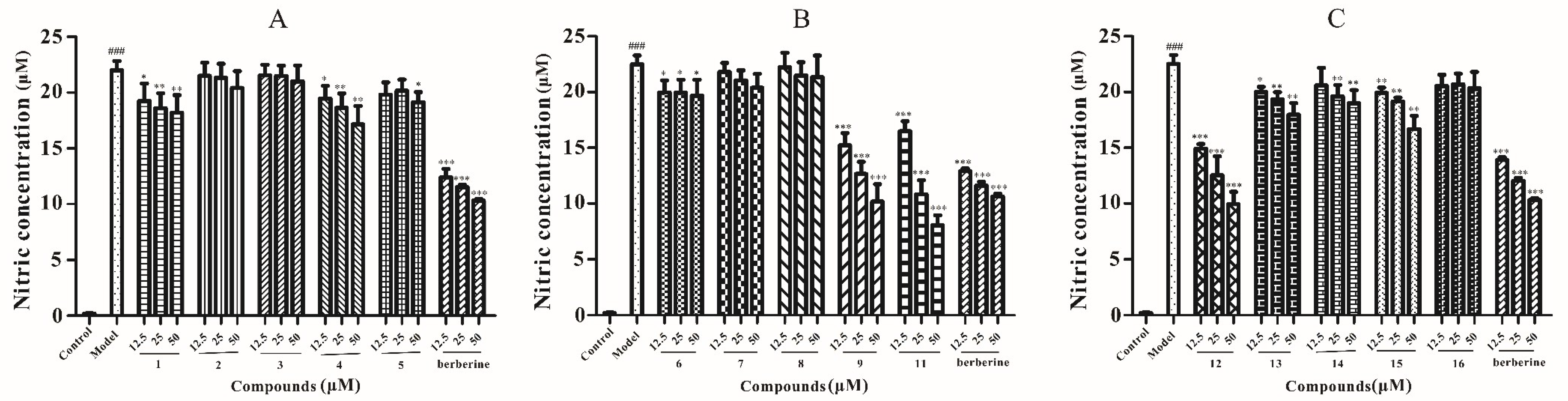 Molecules 24 01851 g004 Molecules 24 01851 g004