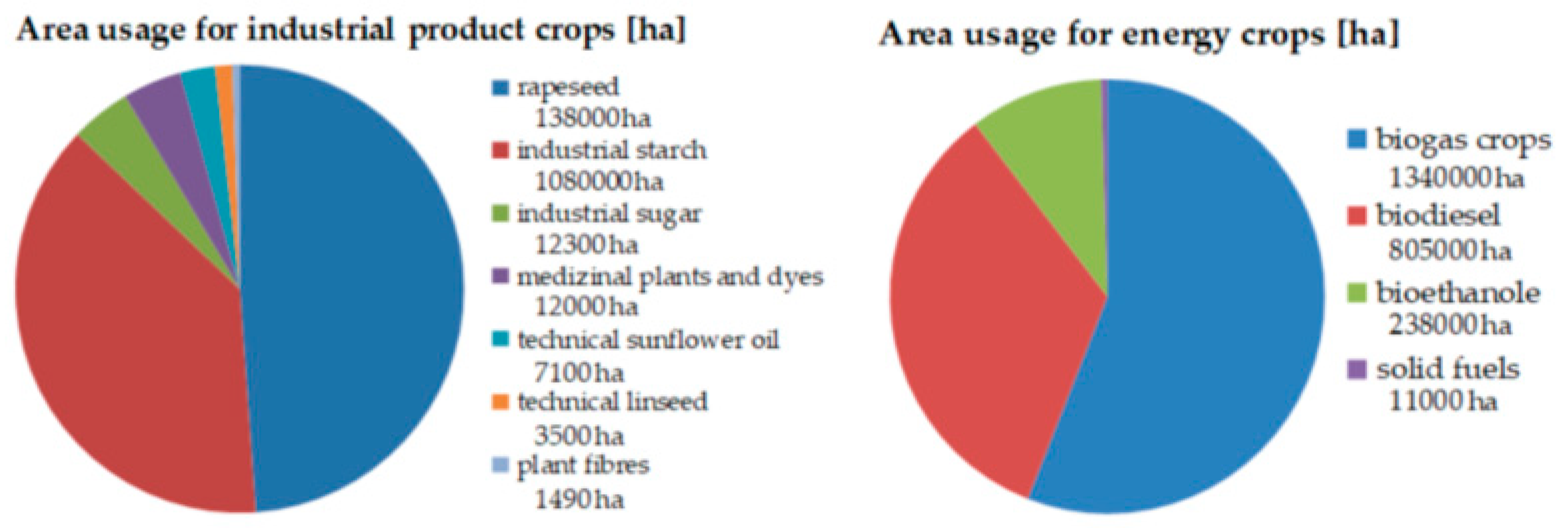 Molecules 24 01853 g006 Molecules 24 01853 g006