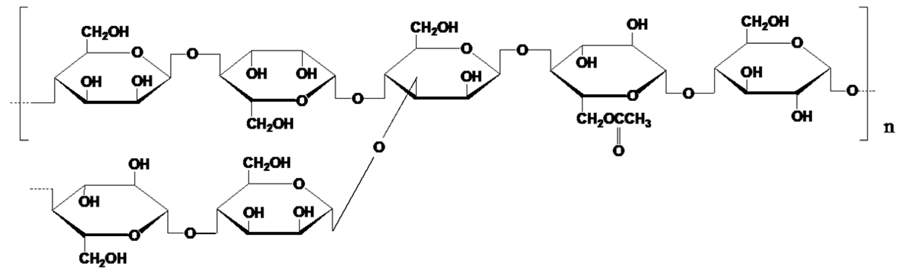 Molecules 24 01860 g001