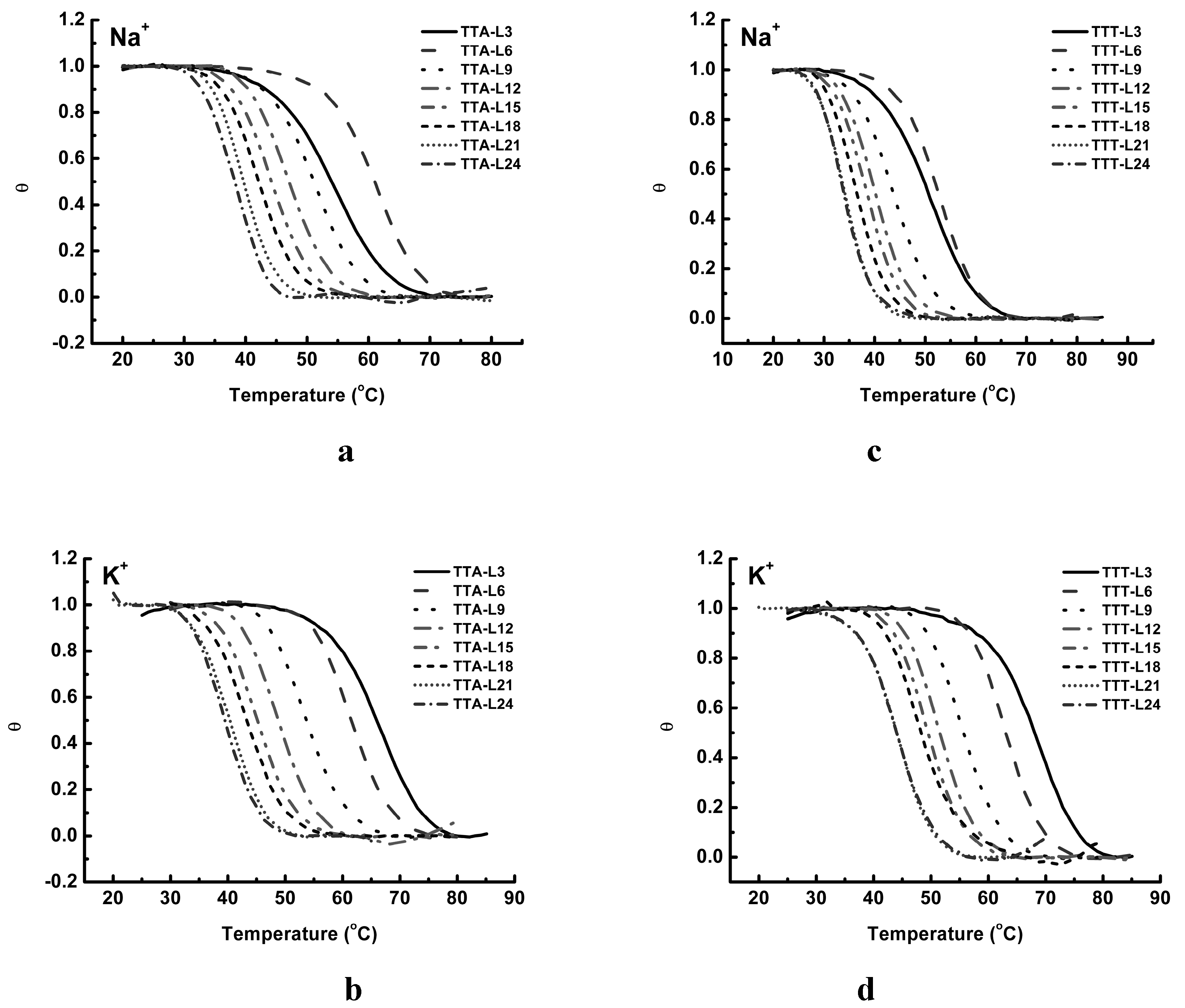 Molecules 24 01863 g005 Molecules 24 01863 g005
