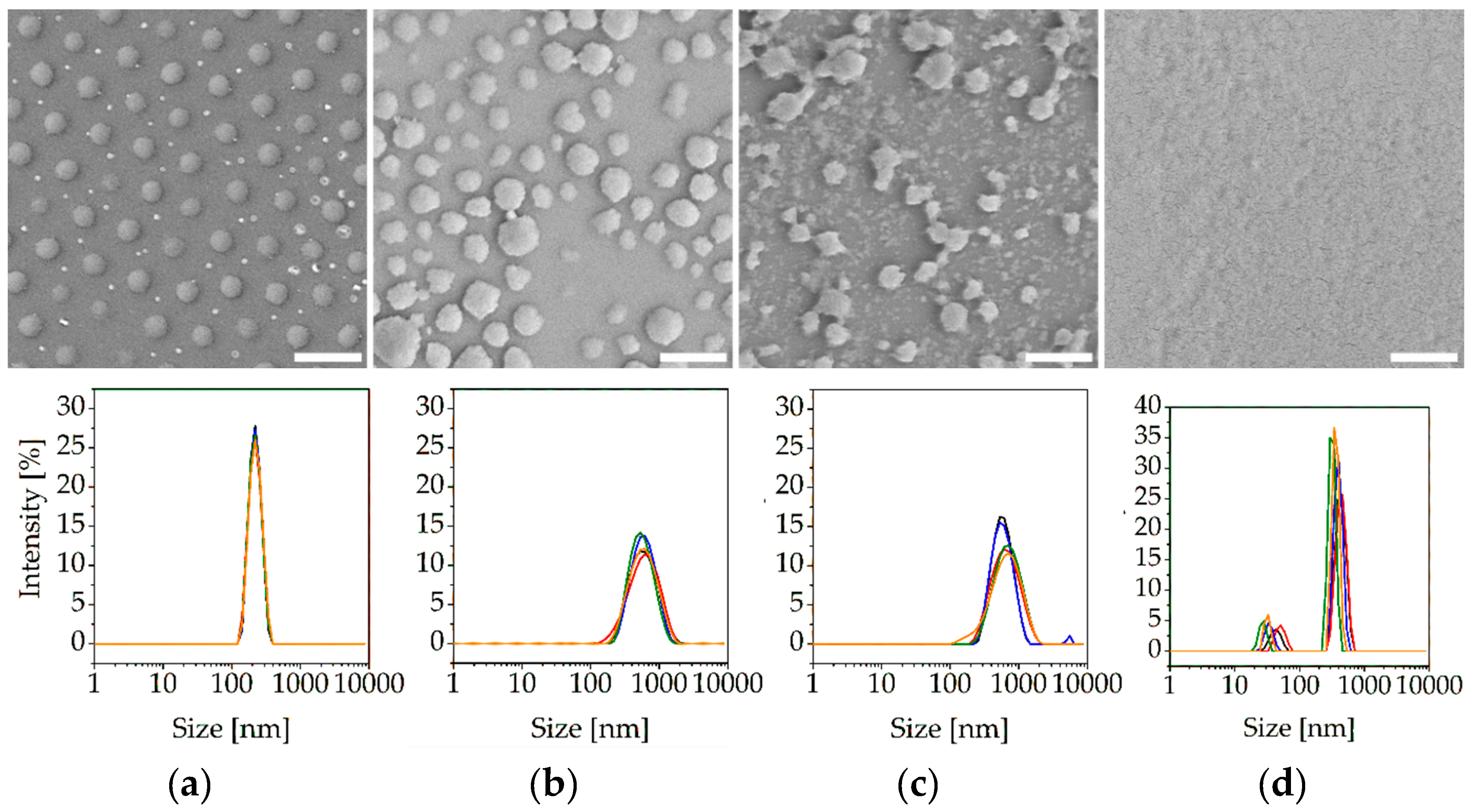 Molecules 24 01865 g001 Molecules 24 01865 g001