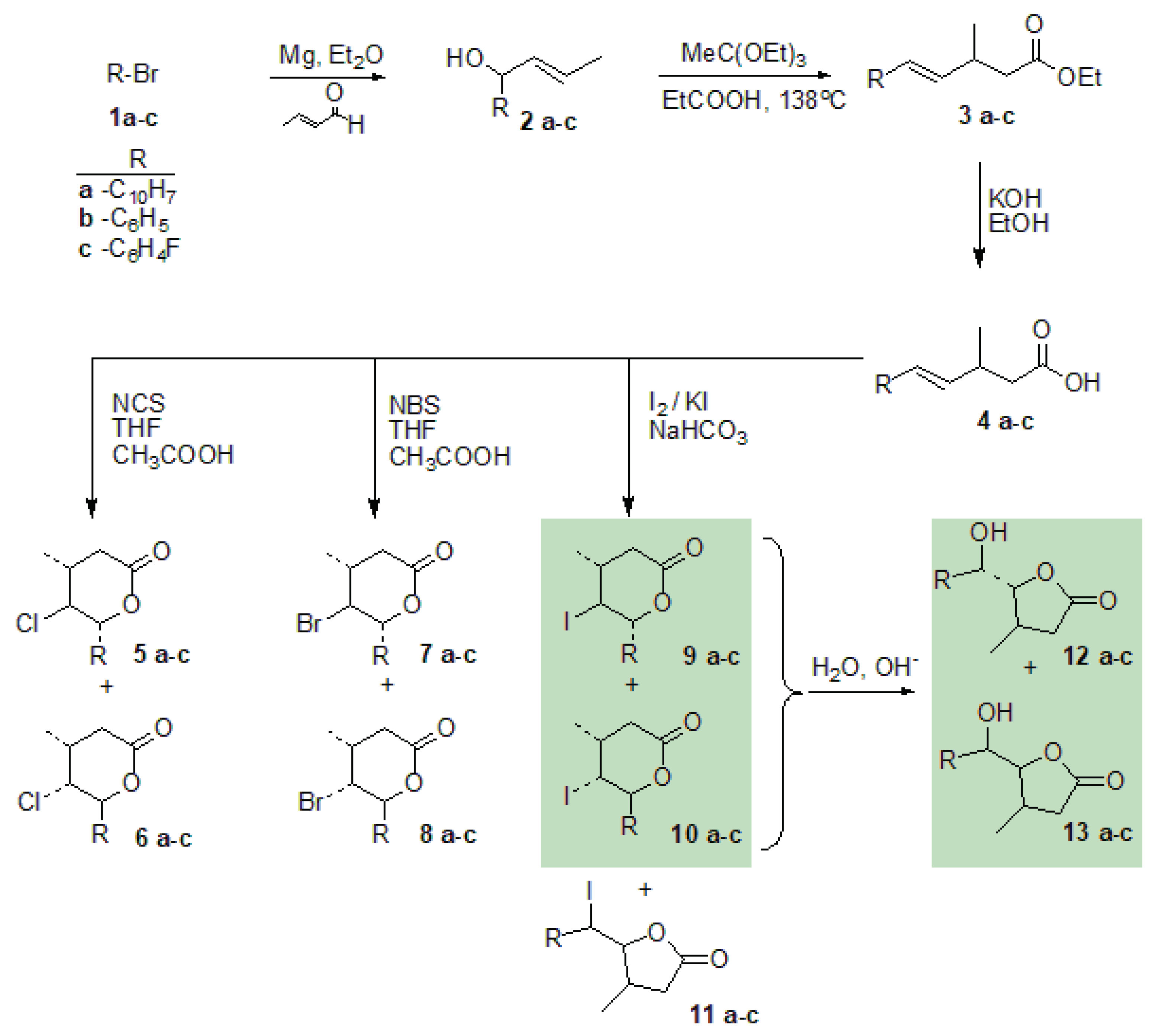 Molecules Free Full Text New G Halo D Lactones And D Hydroxy G Lactones With Strong Cytotoxic Activity Html