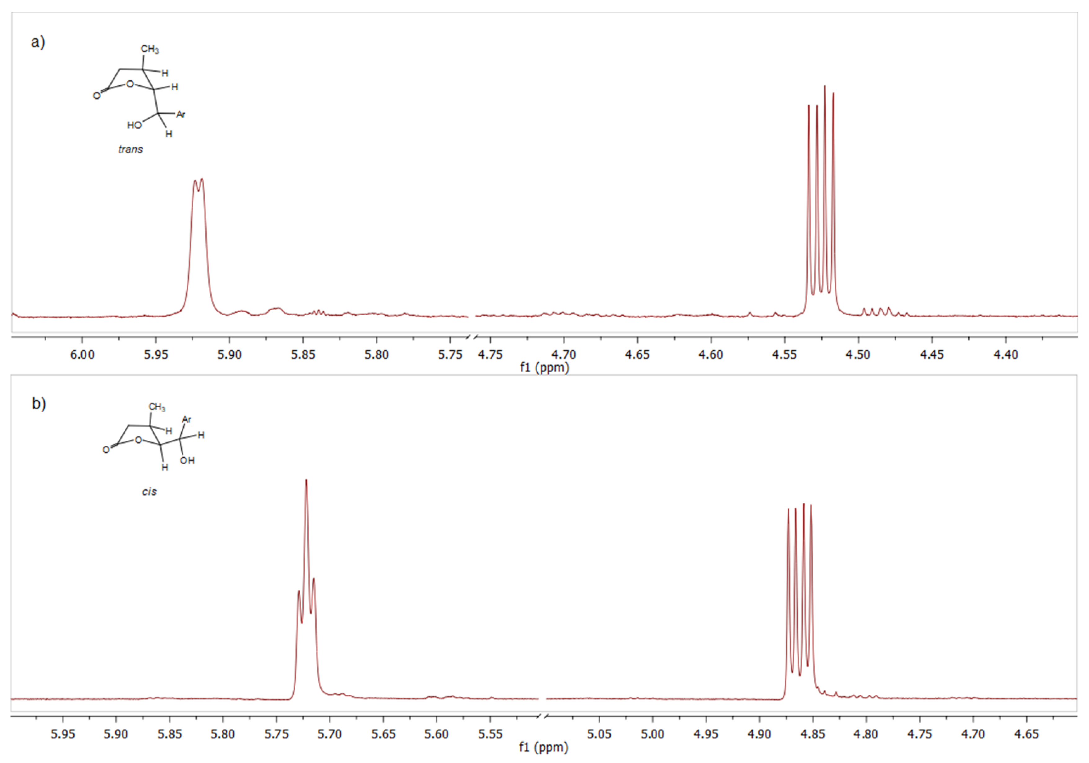 Molecules Free Full Text New G Halo D Lactones And D Hydroxy G Lactones With Strong Cytotoxic Activity Html