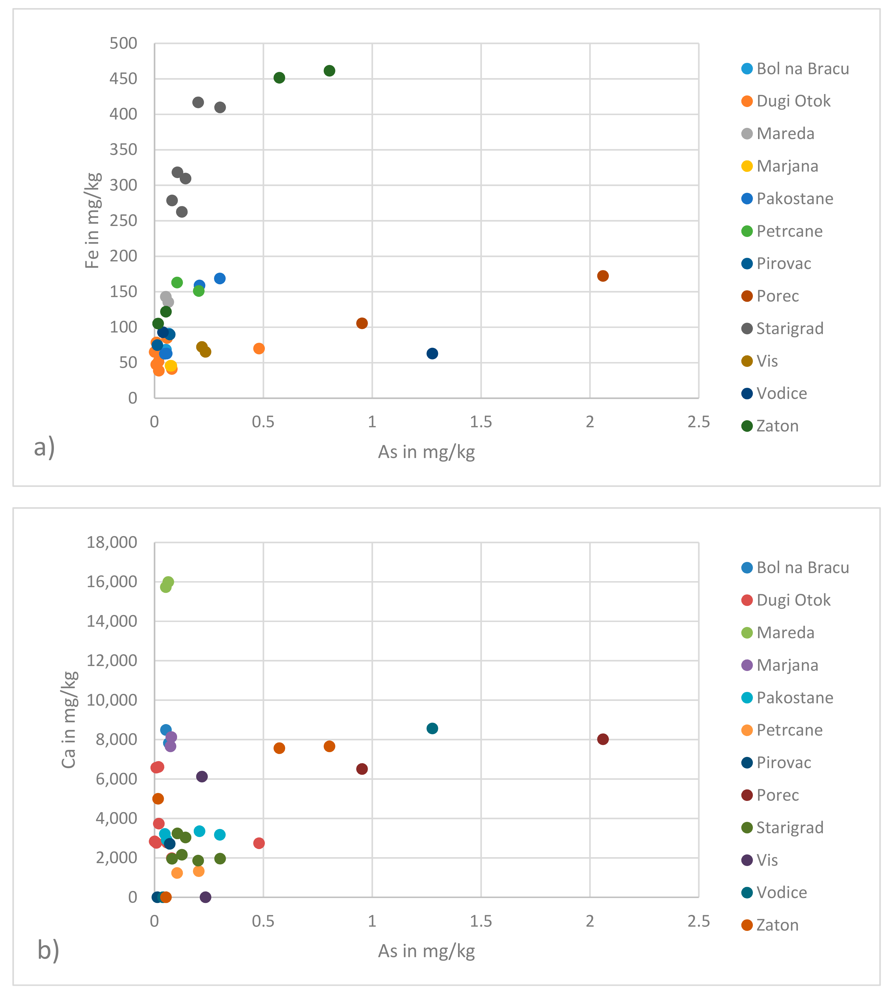 Molecules 24 01877 g001