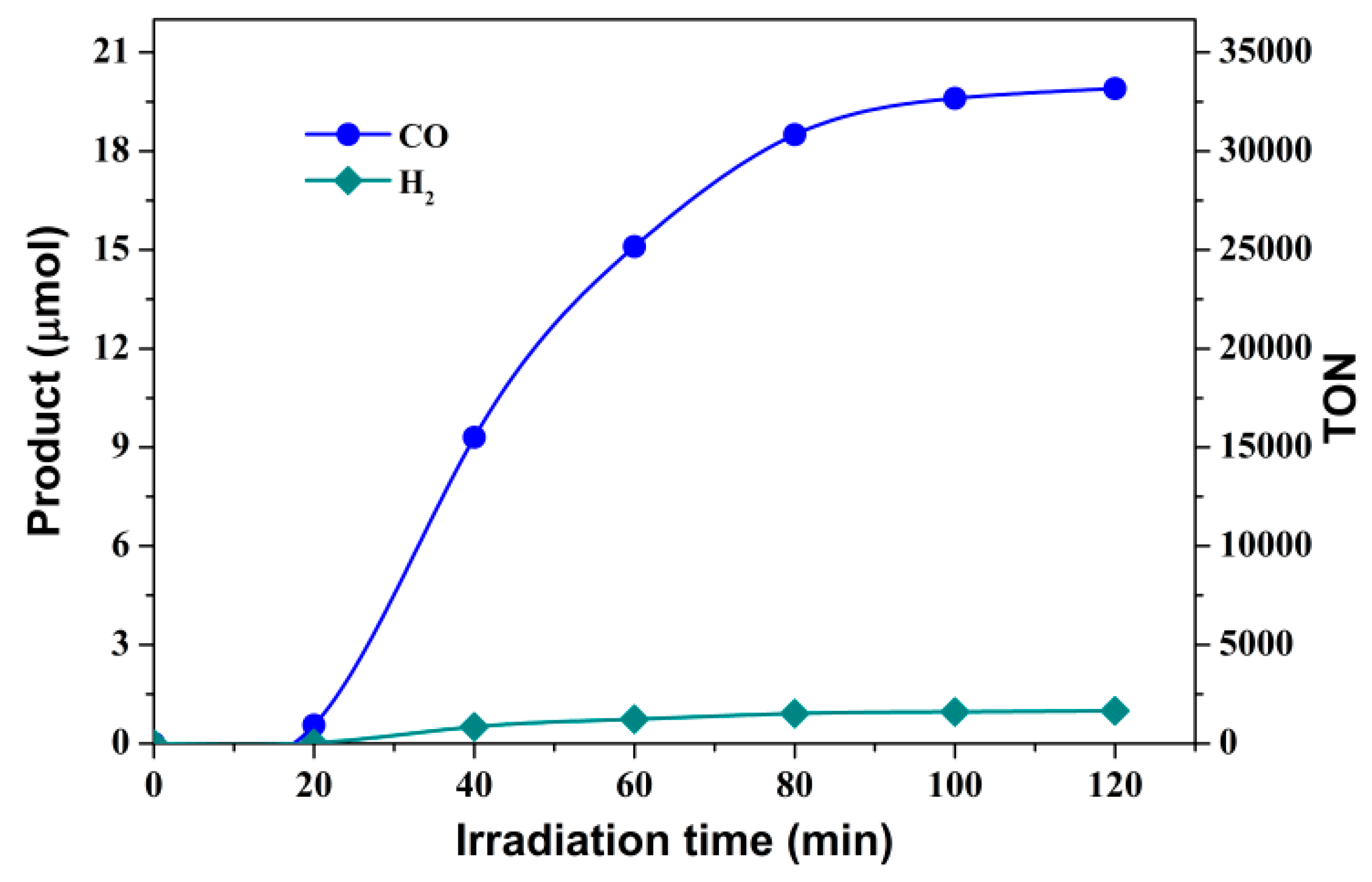 Molecules 24 01878 g003 Molecules 24 01878 g003
