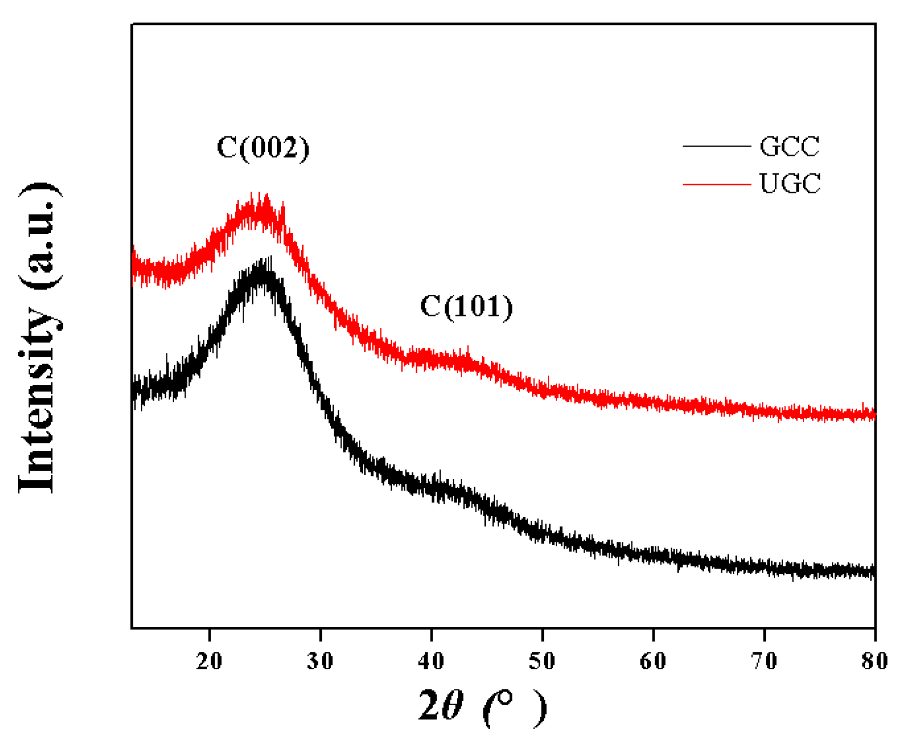 Molecules 24 01881 g001