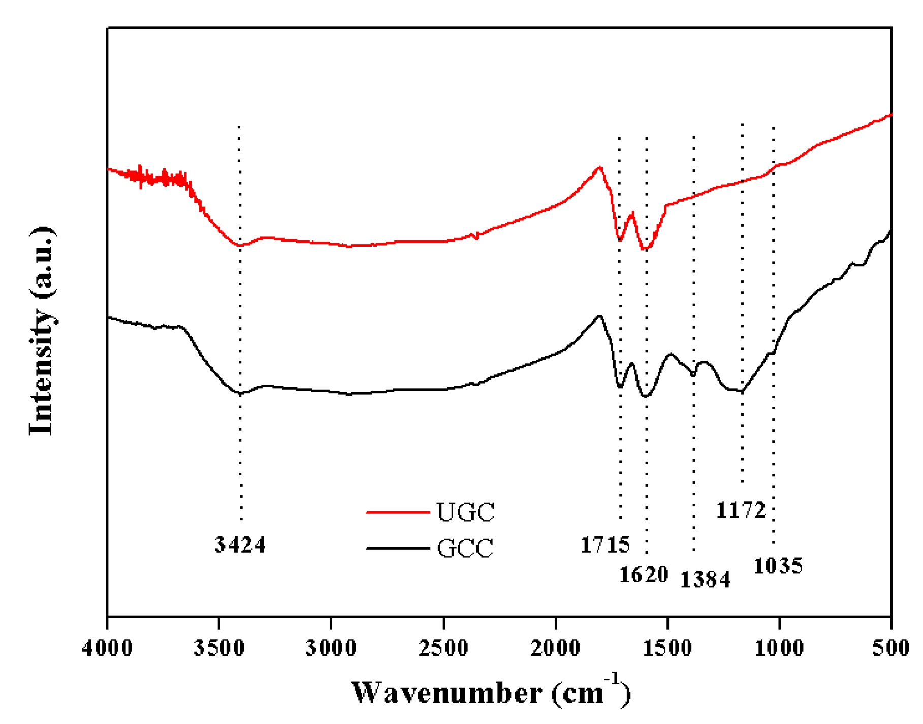 Molecules 24 01881 g002