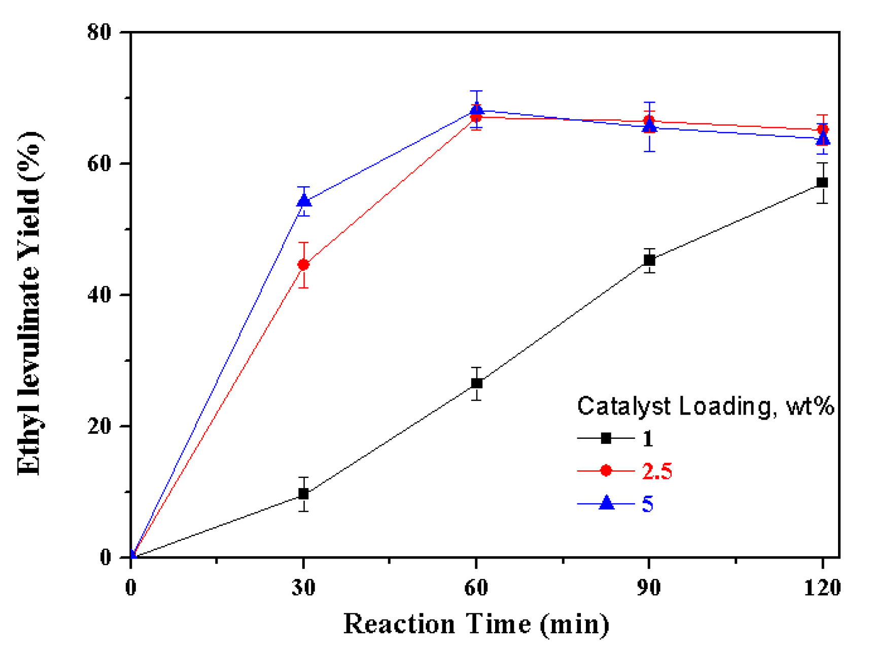 Molecules 24 01881 g004