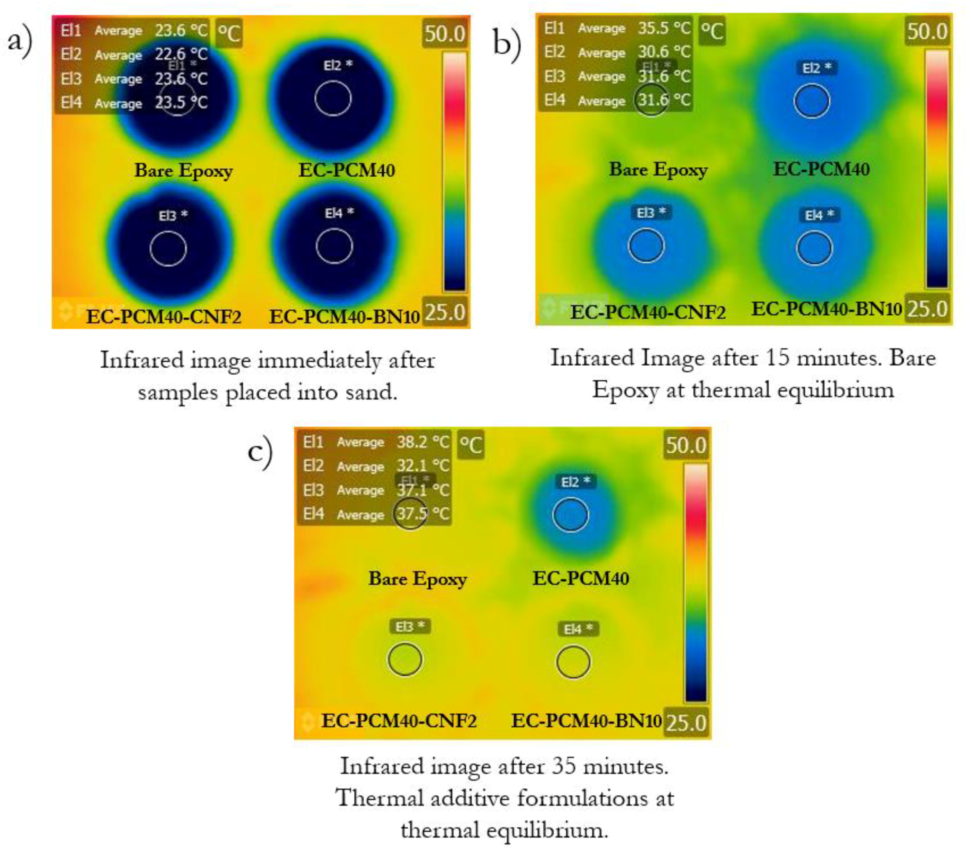 Molecules 24 01883 g007