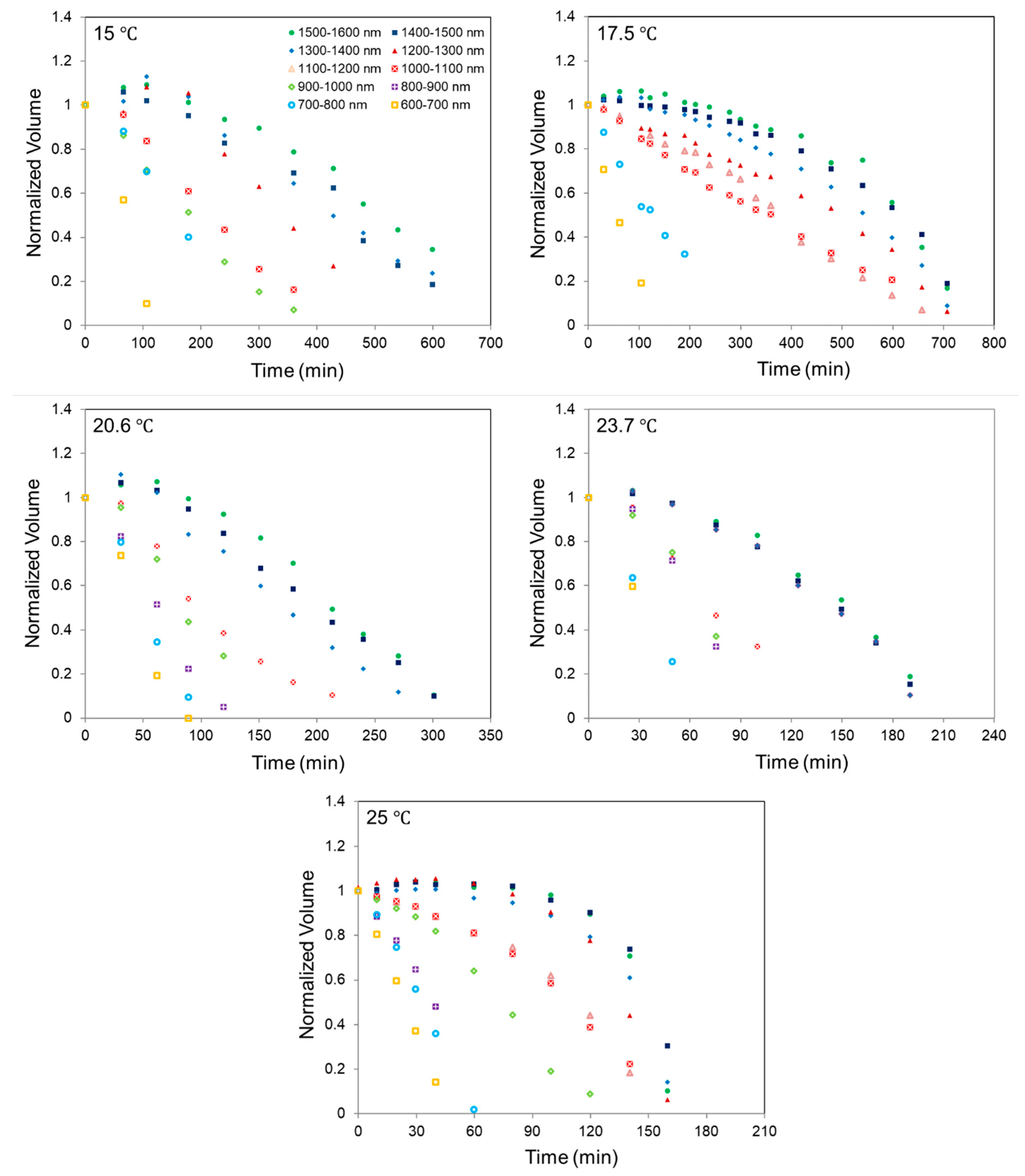 Molecules 24 01895 g001 Molecules 24 01895 g001