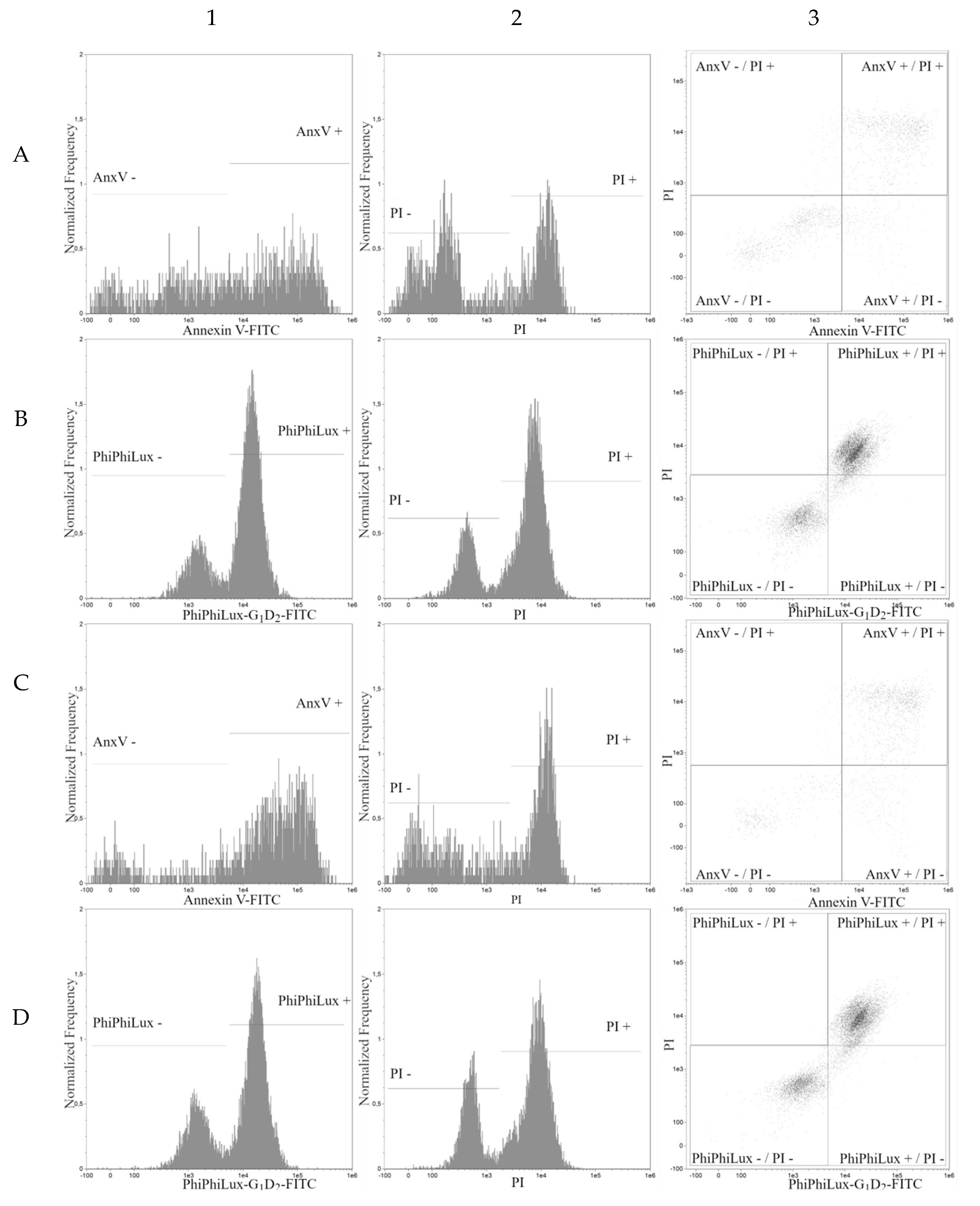 Molecules 24 01896 g004