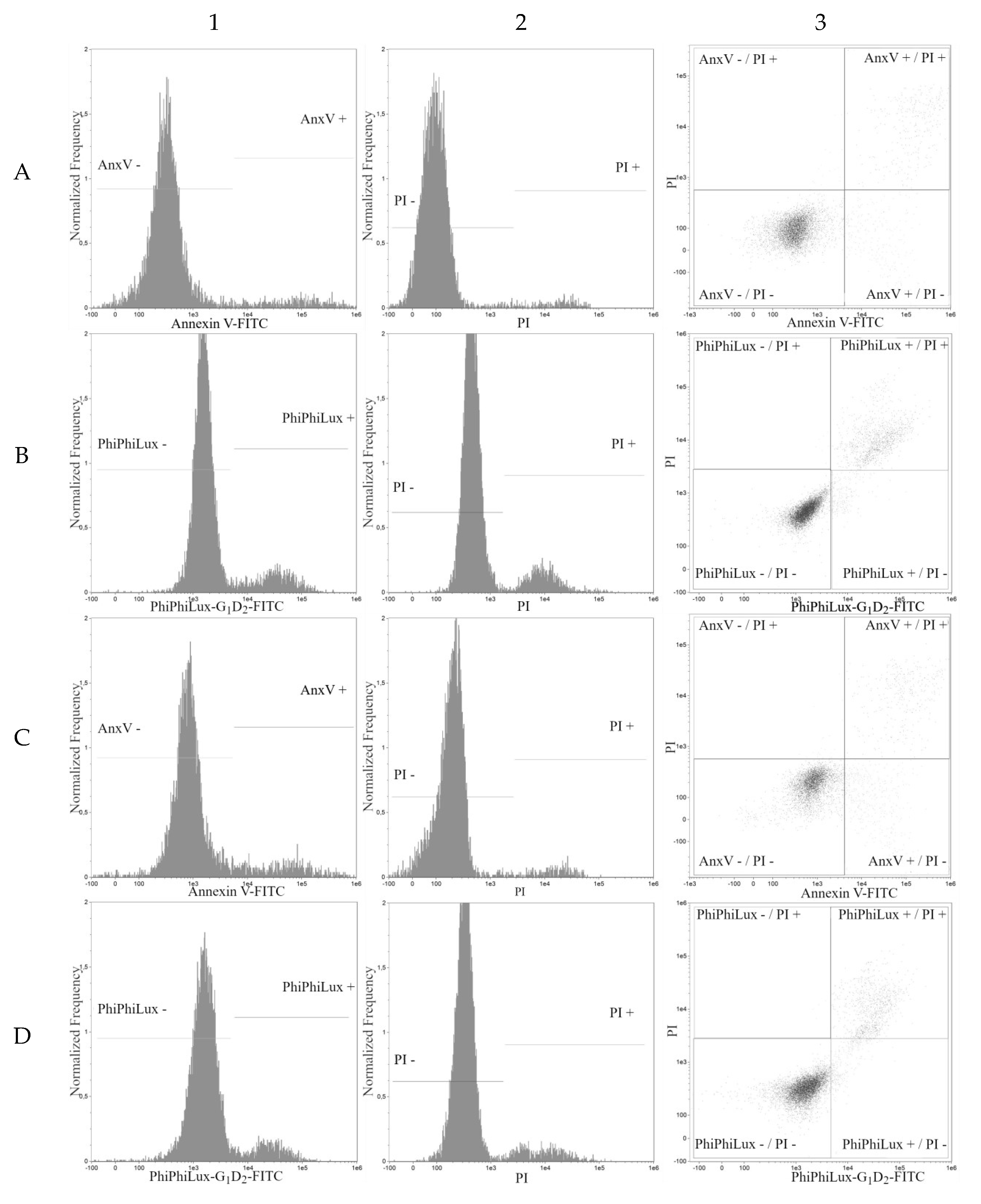 Molecules 24 01896 g005