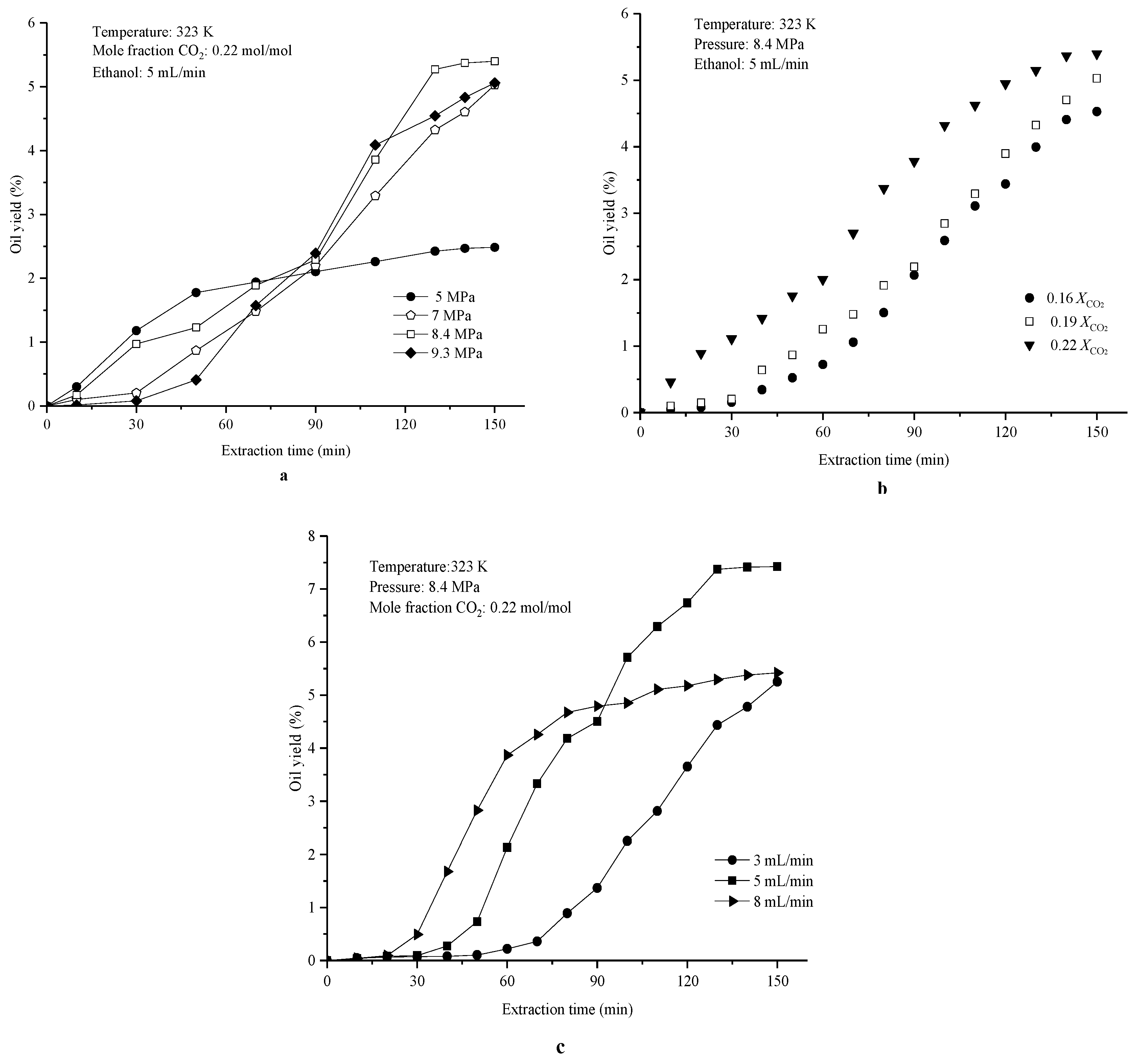 Molecules 24 01897 g002 Molecules 24 01897 g002