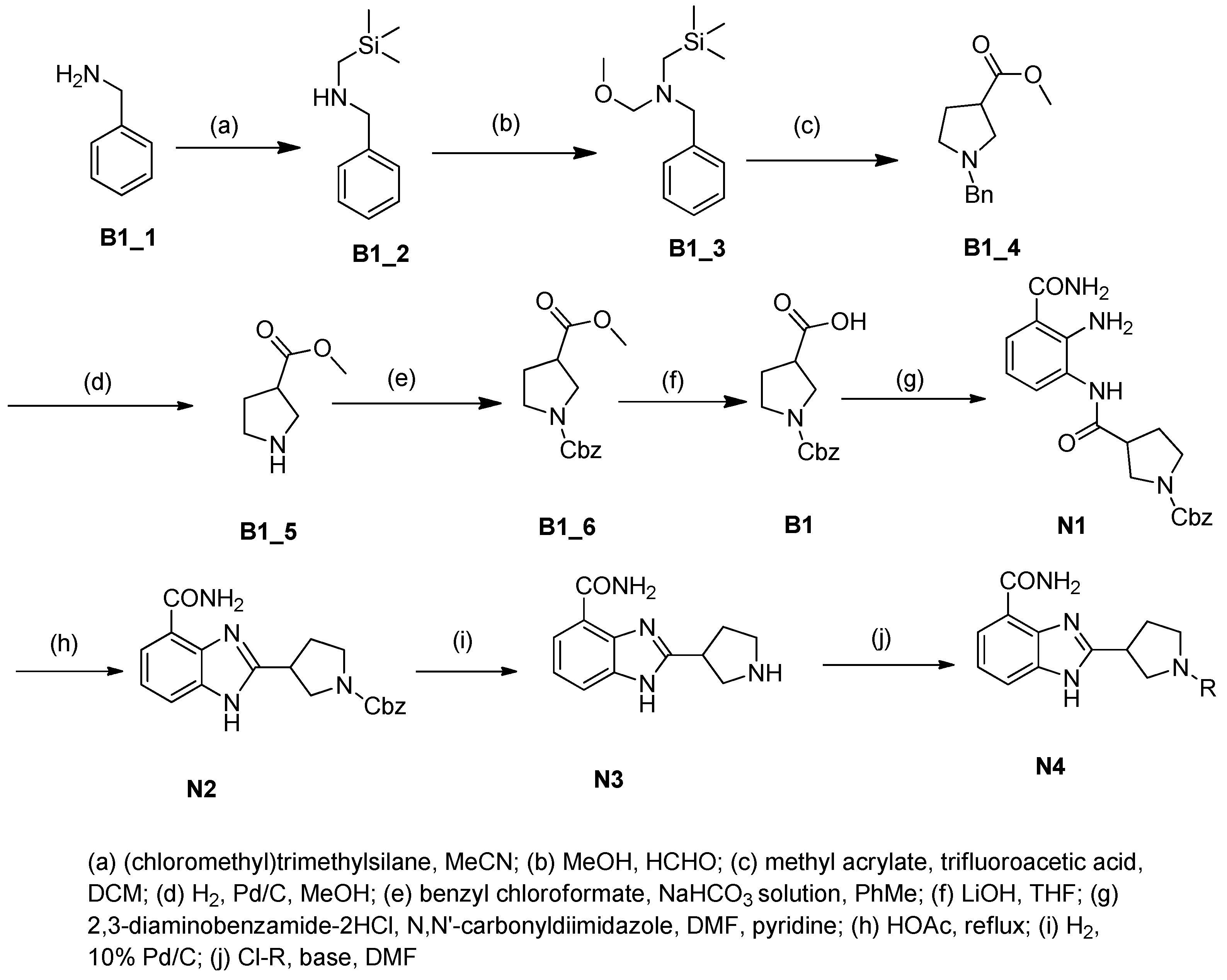 Molecules 24 01901 sch001 Molecules 24 01901 sch001