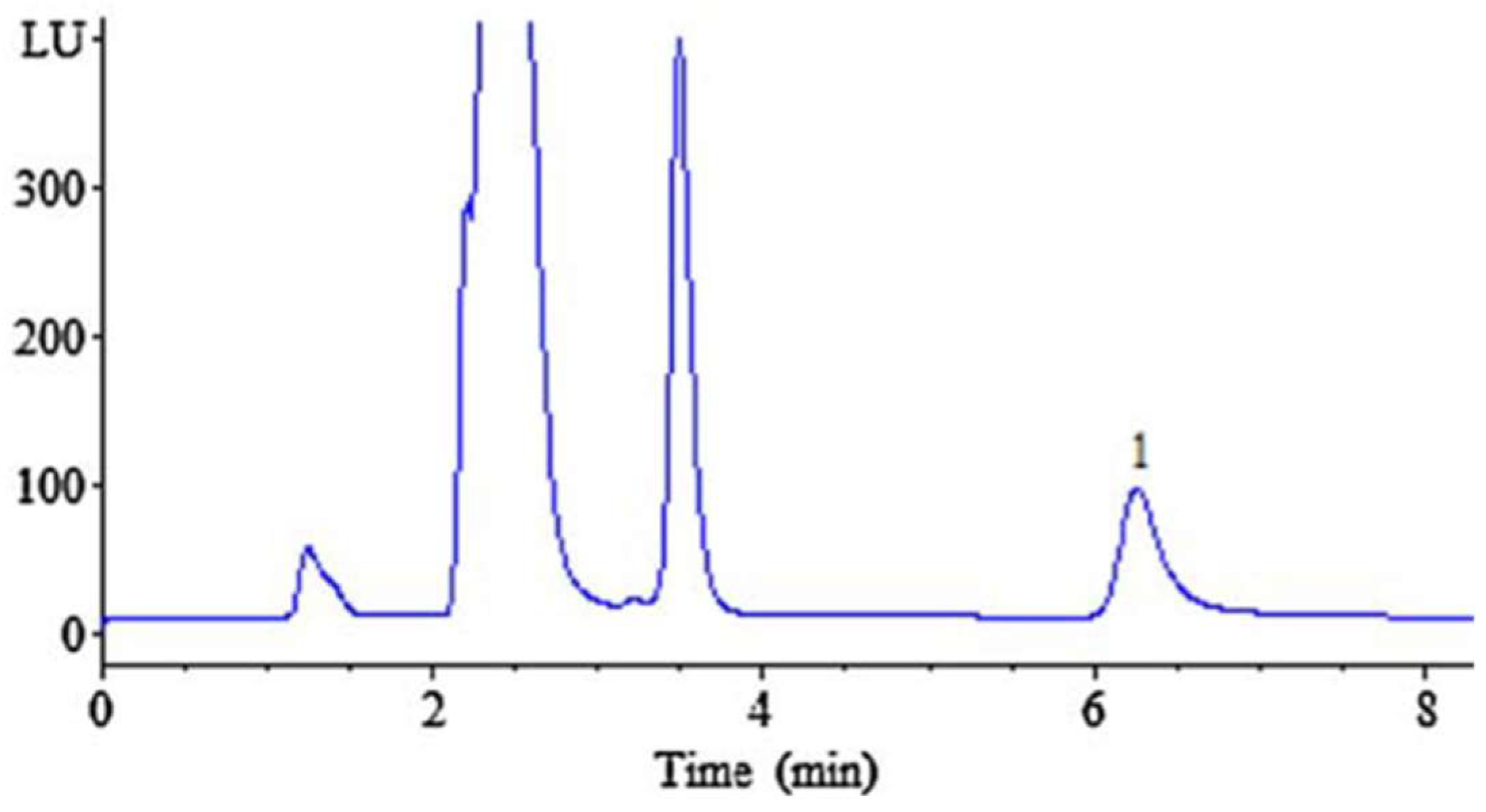 Molecules 24 01902 g006