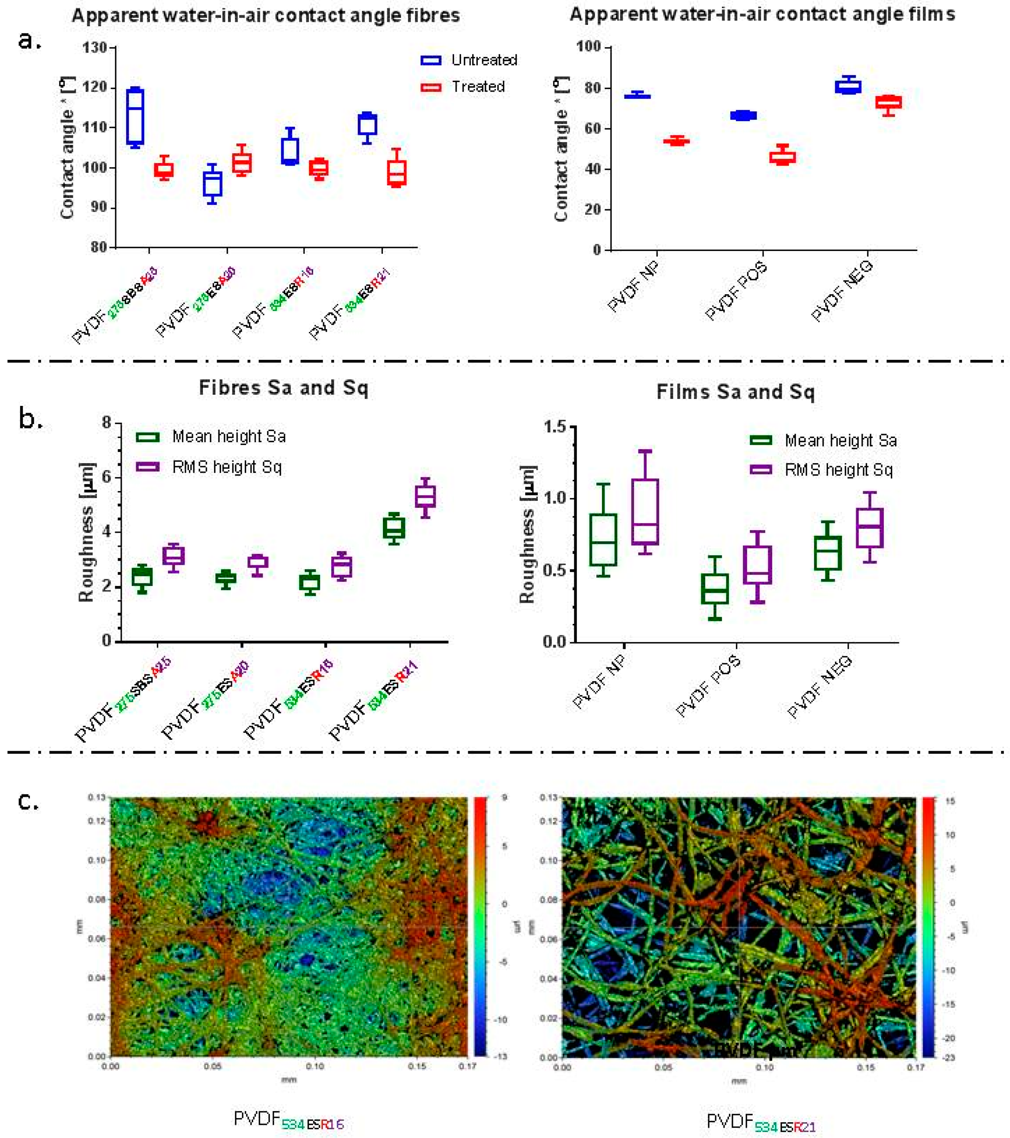 Molecules 24 01903 g003