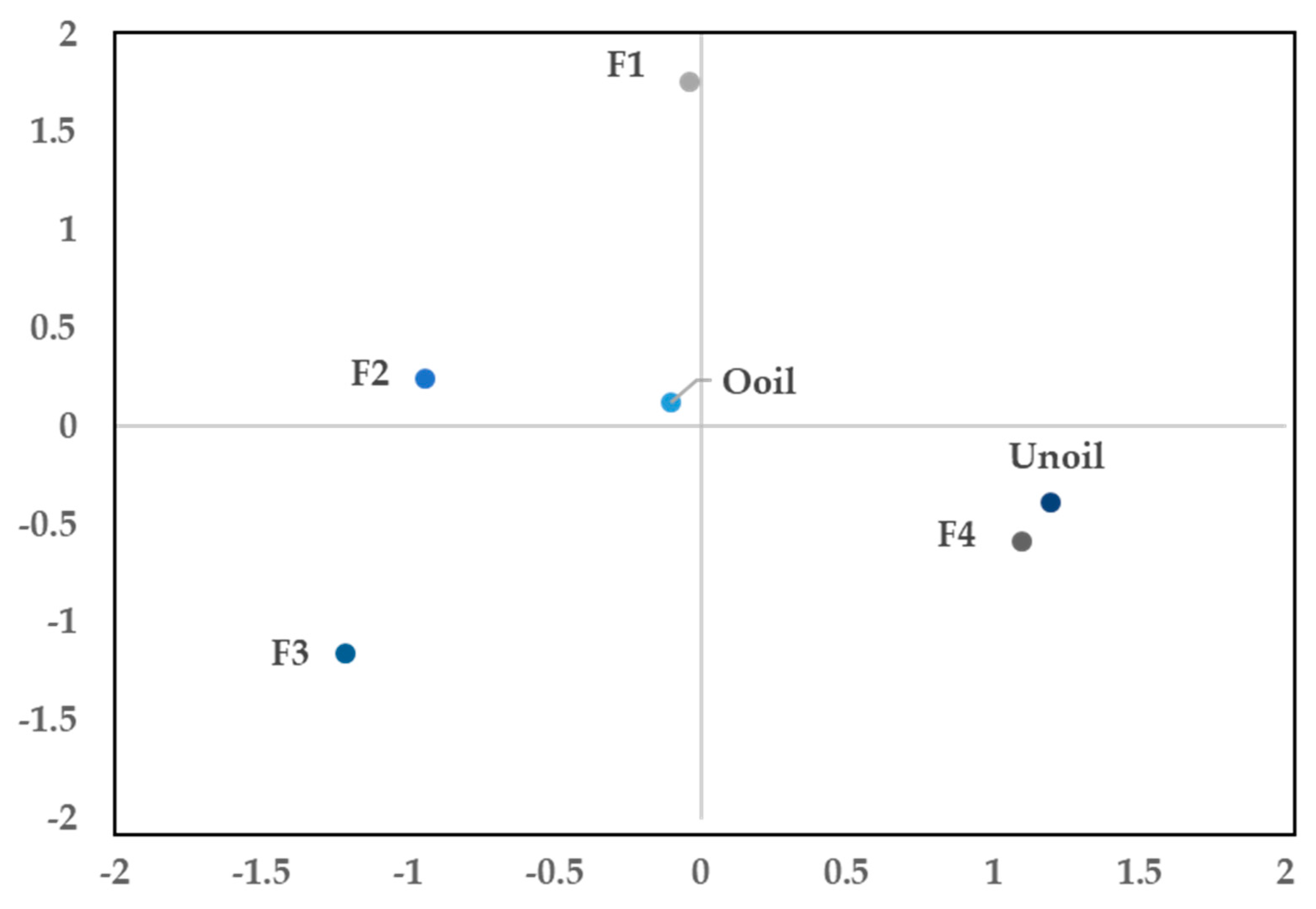 Molecules 24 01904 g003 550