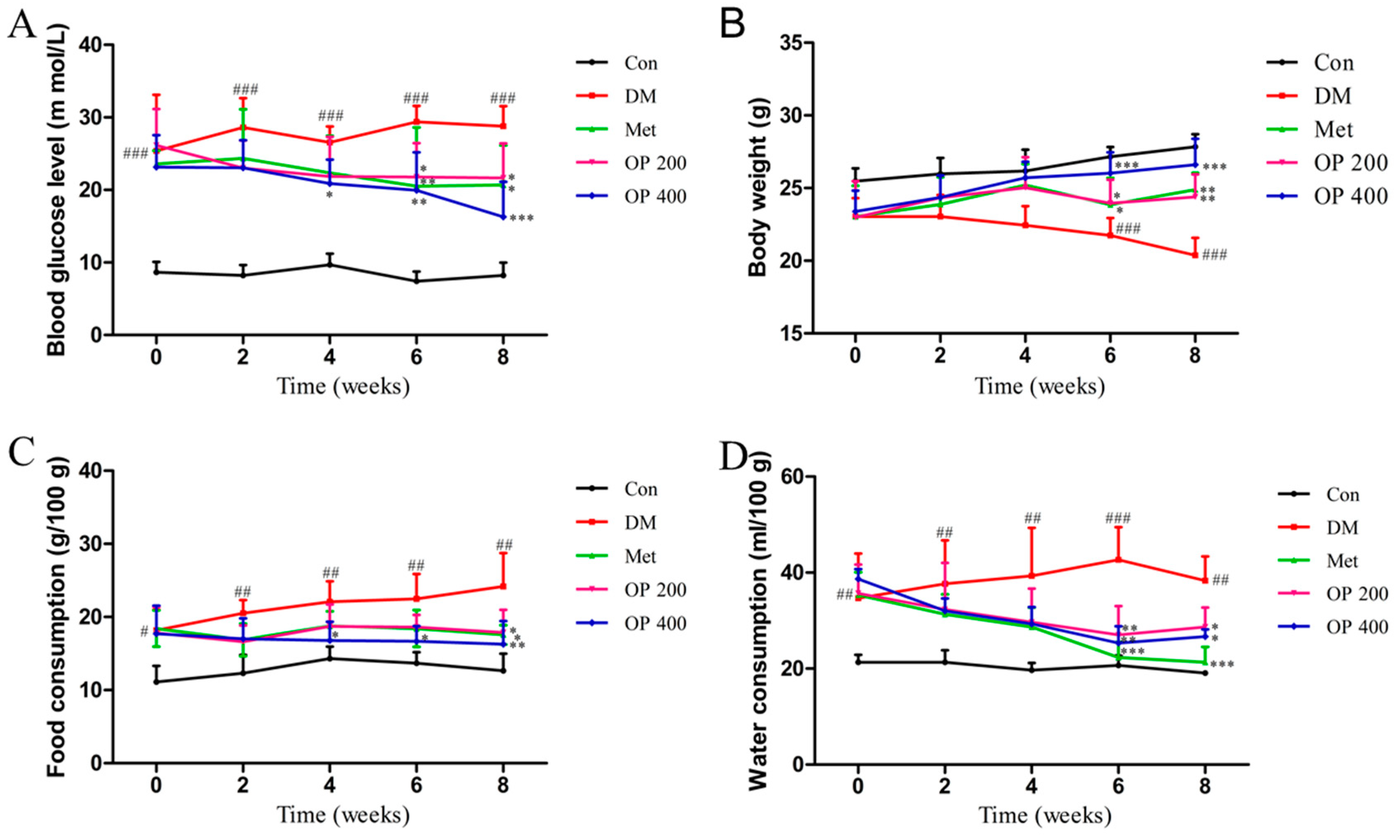 Molecules 24 01906 g001 Molecules 24 01906 g001