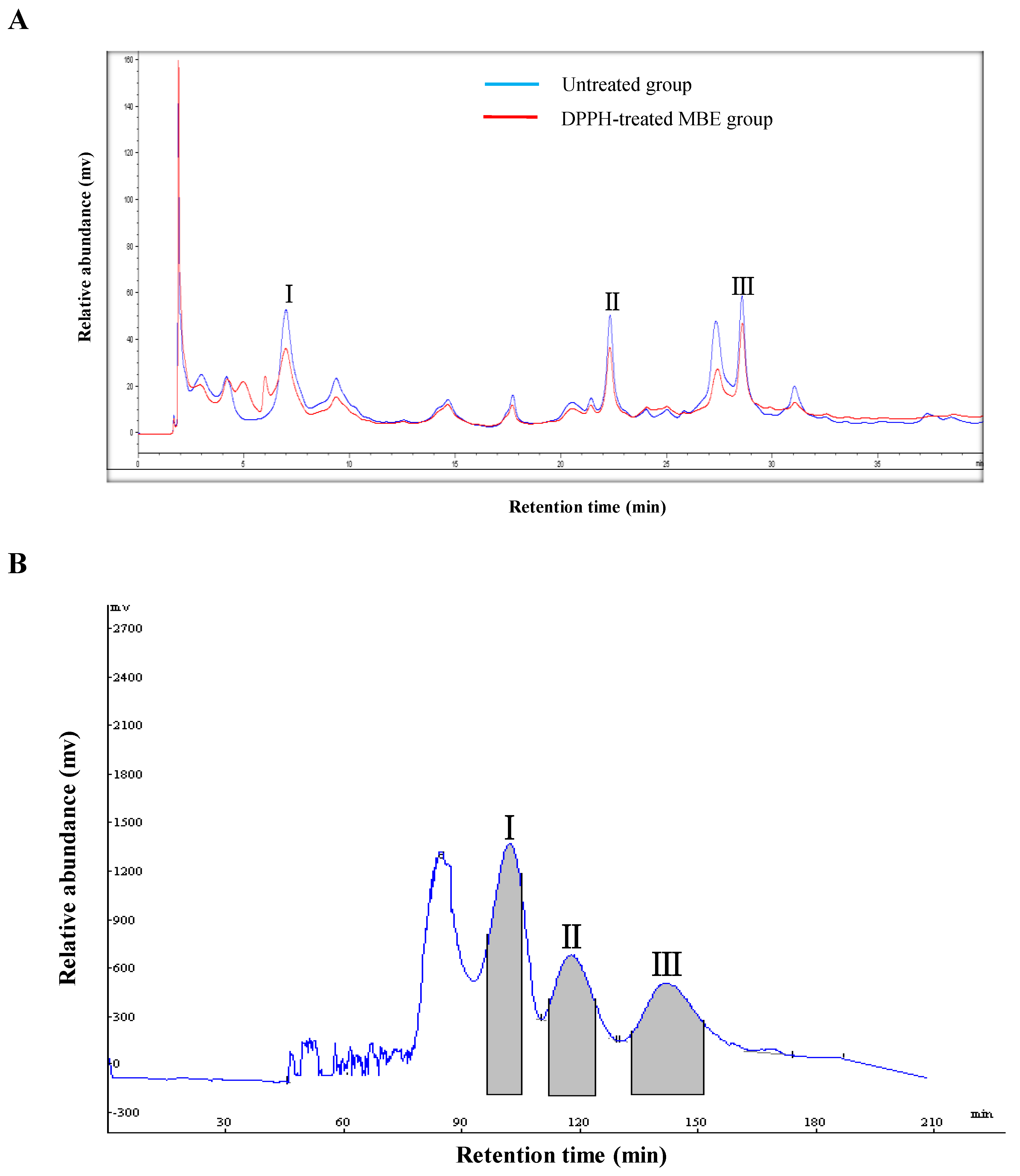 Molecules 24 01907 g002 Molecules 24 01907 g002