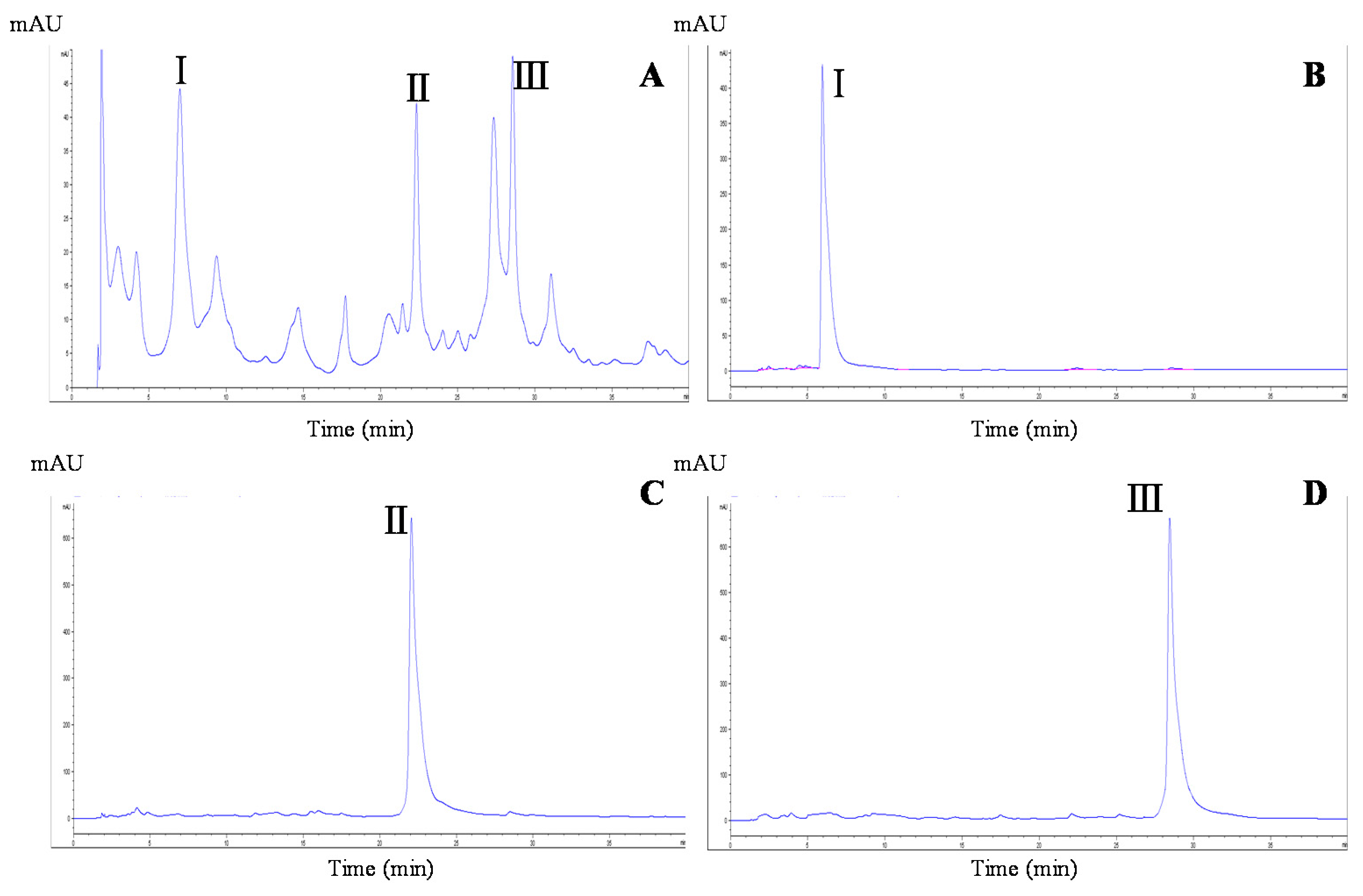 Molecules 24 01907 g003 Molecules 24 01907 g003
