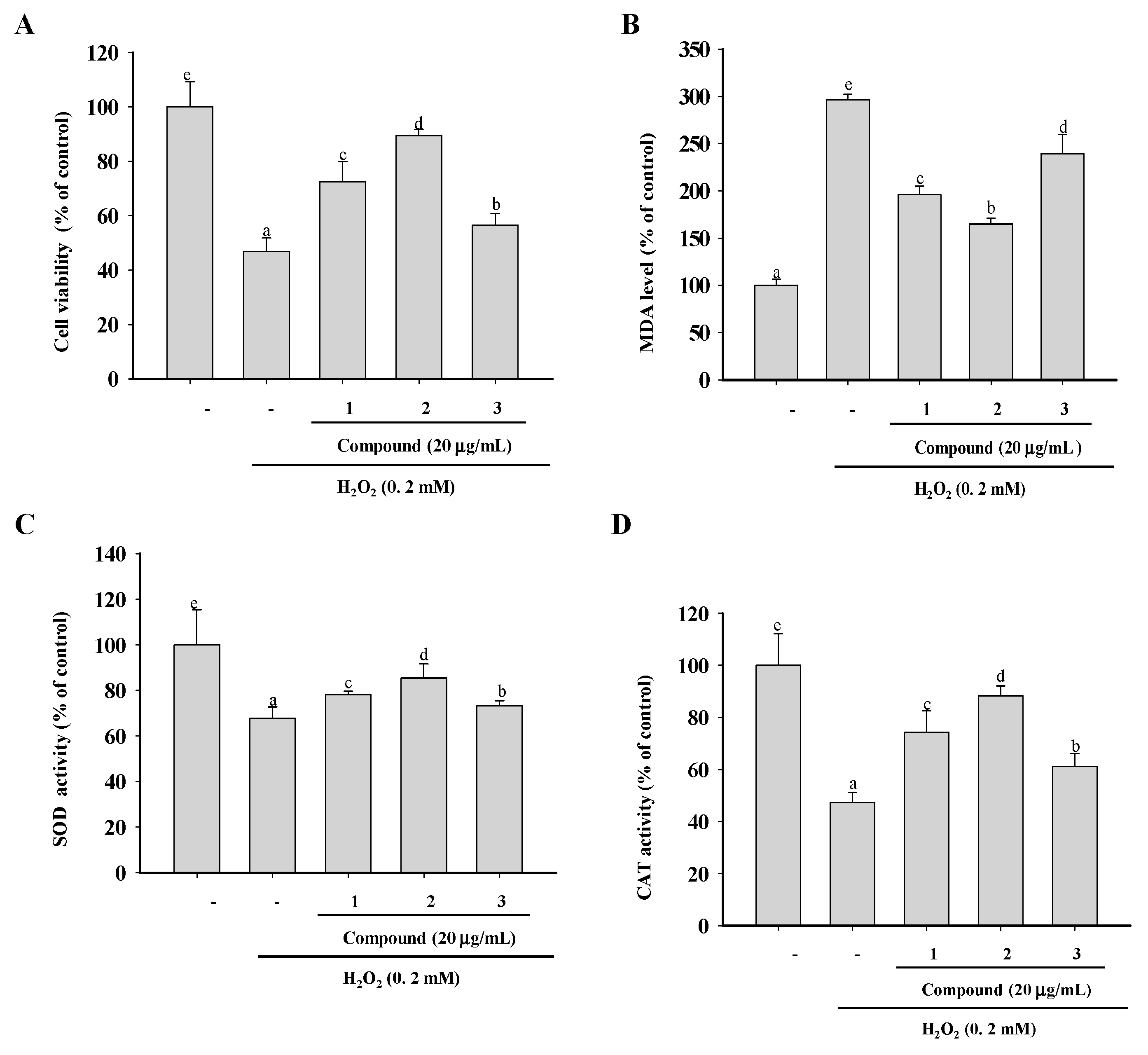 Molecules 24 01907 g004 Molecules 24 01907 g004
