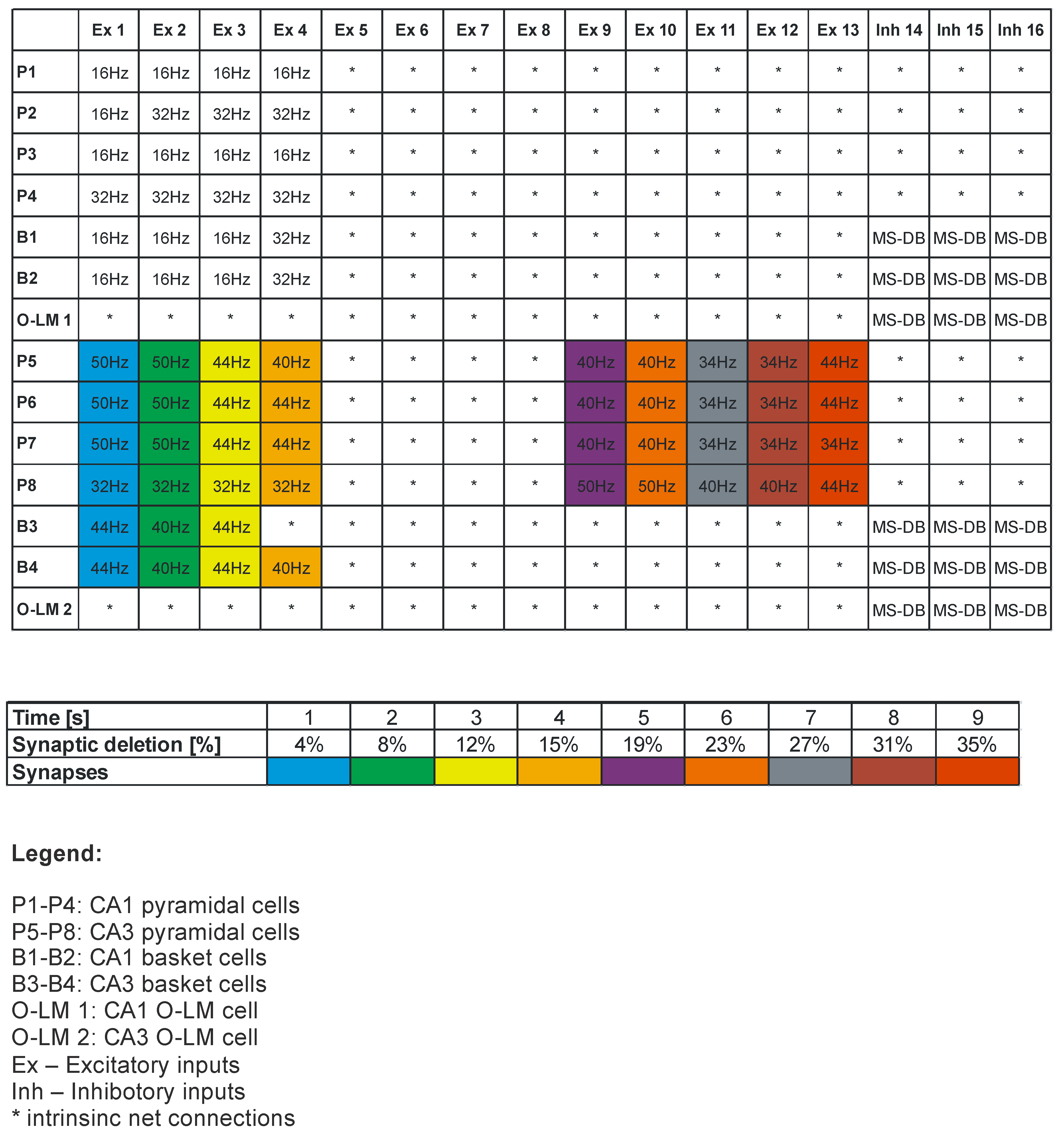 Molecules 24 01909 g002