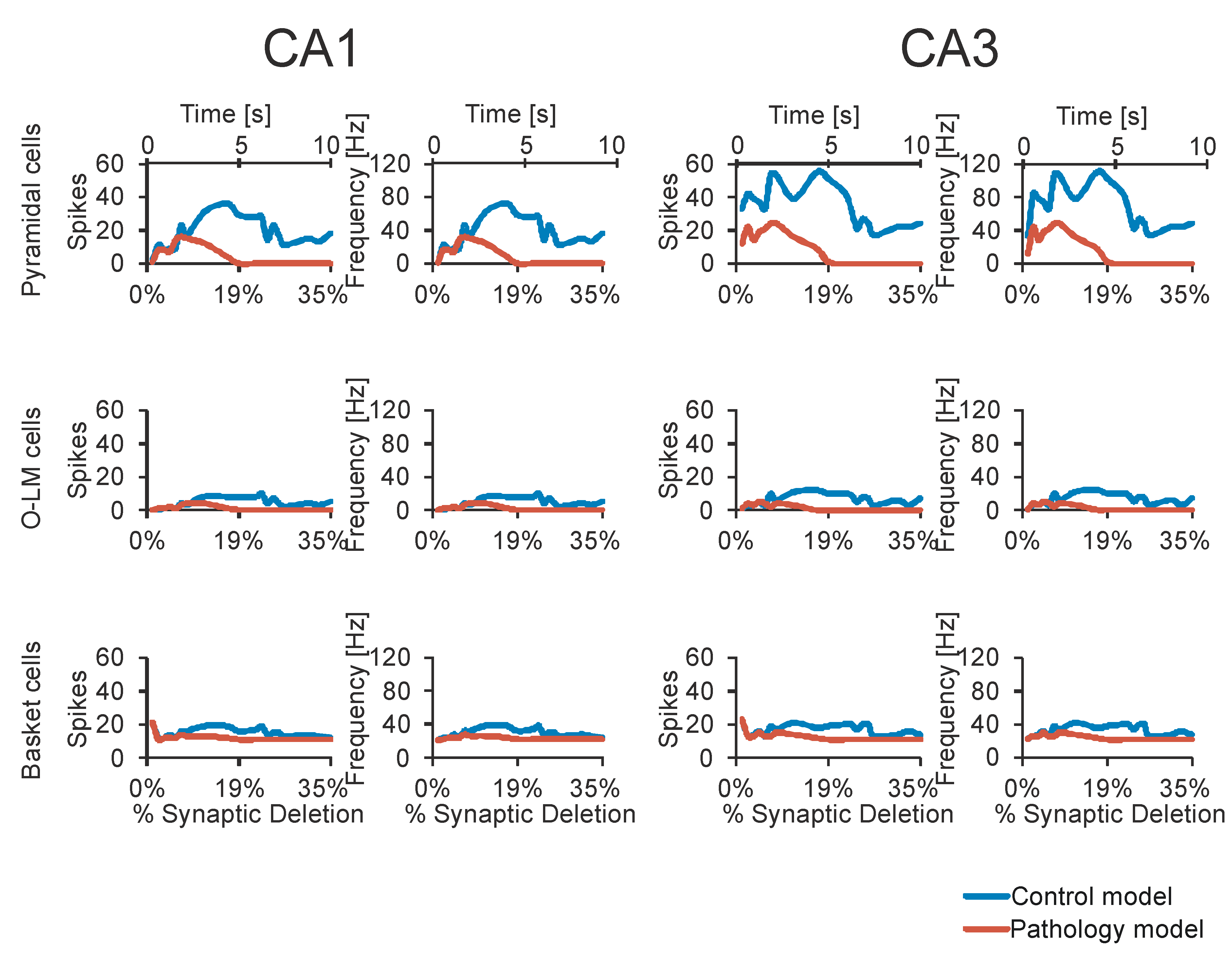 Molecules 24 01909 g005