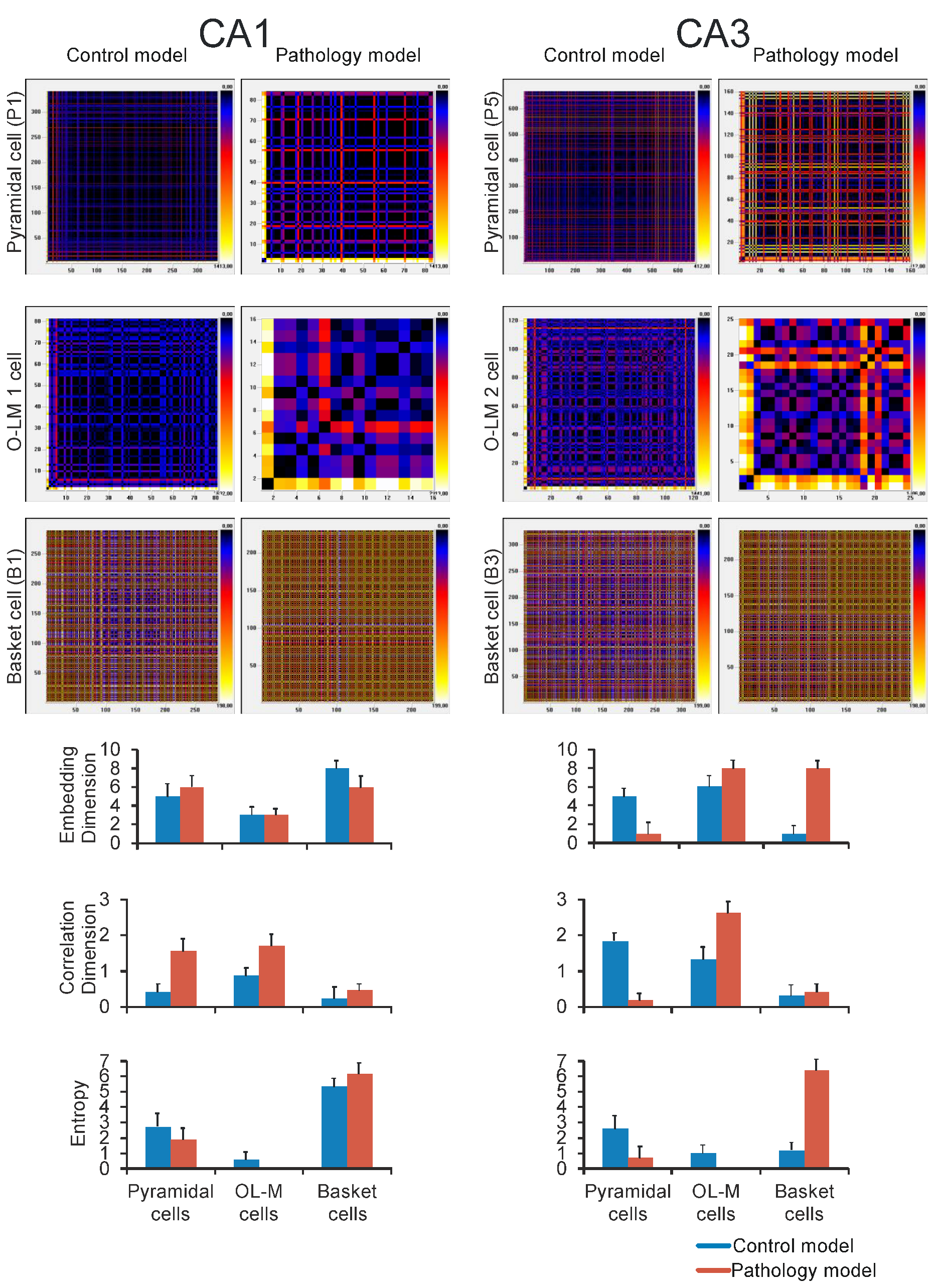 Molecules 24 01909 g007
