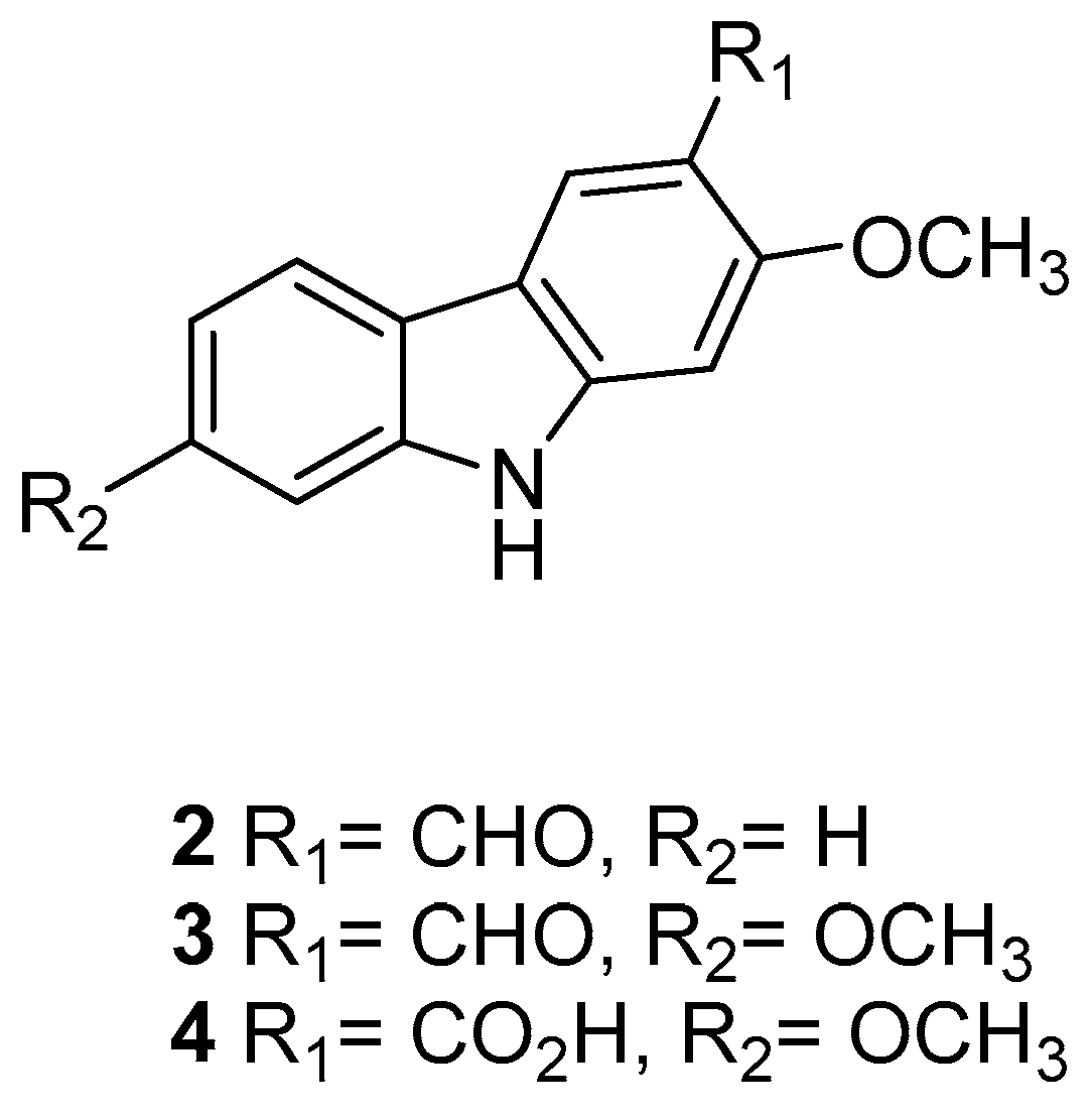 Molecules 24 01912 g002