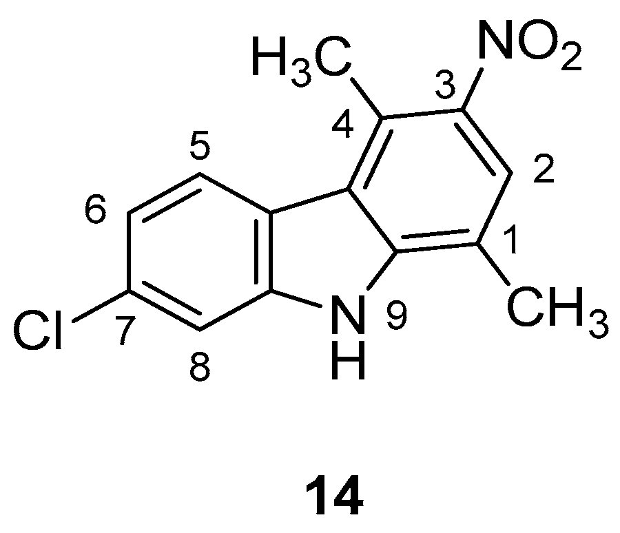 Molecules 24 01912 g005
