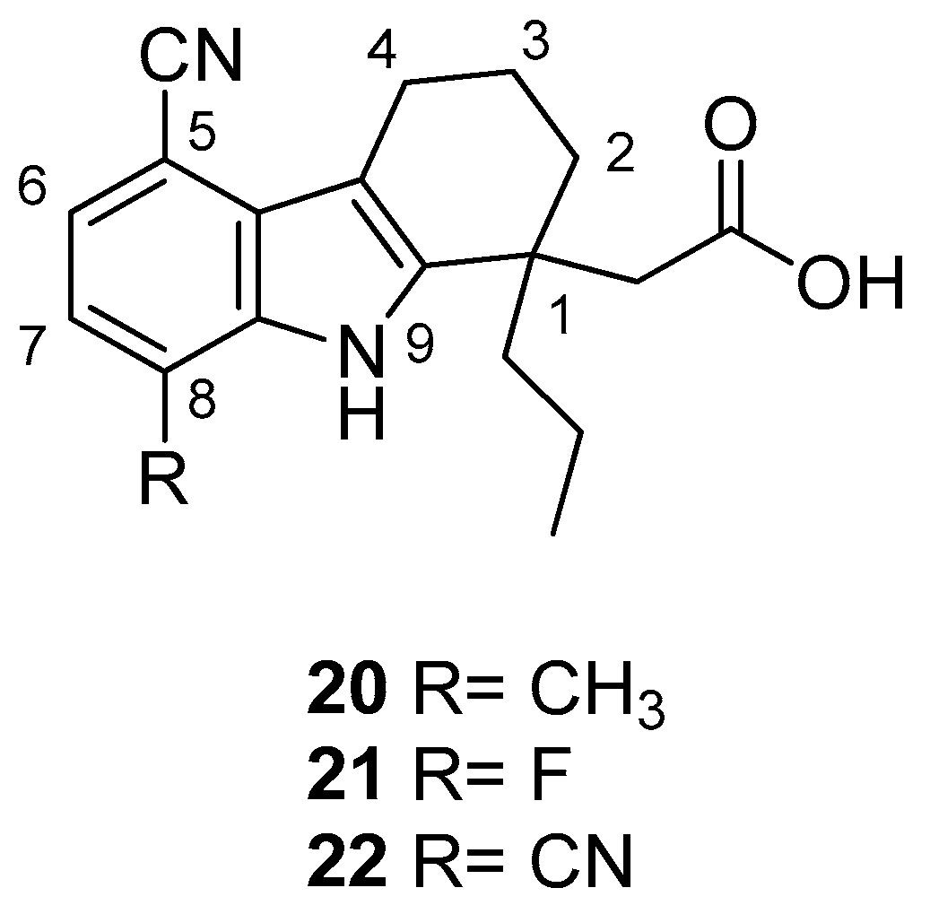 Molecules 24 01912 g008