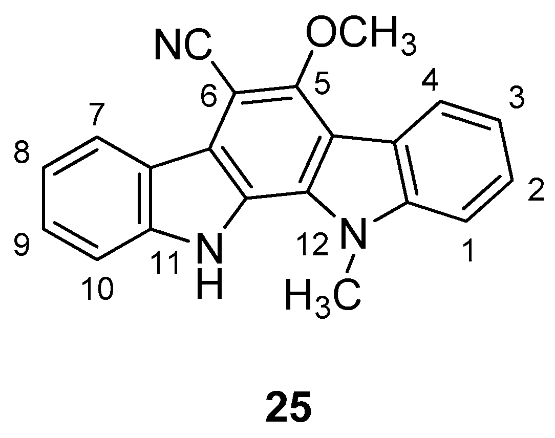 Molecules 24 01912 g011