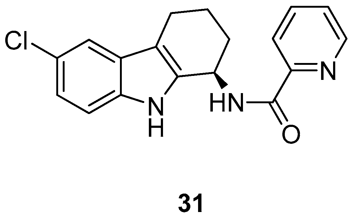 Molecules 24 01912 g013