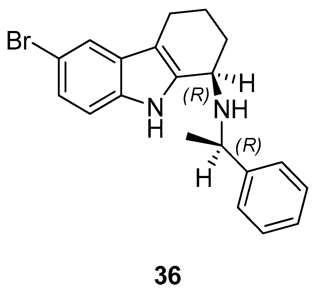 Molecules 24 01912 g016