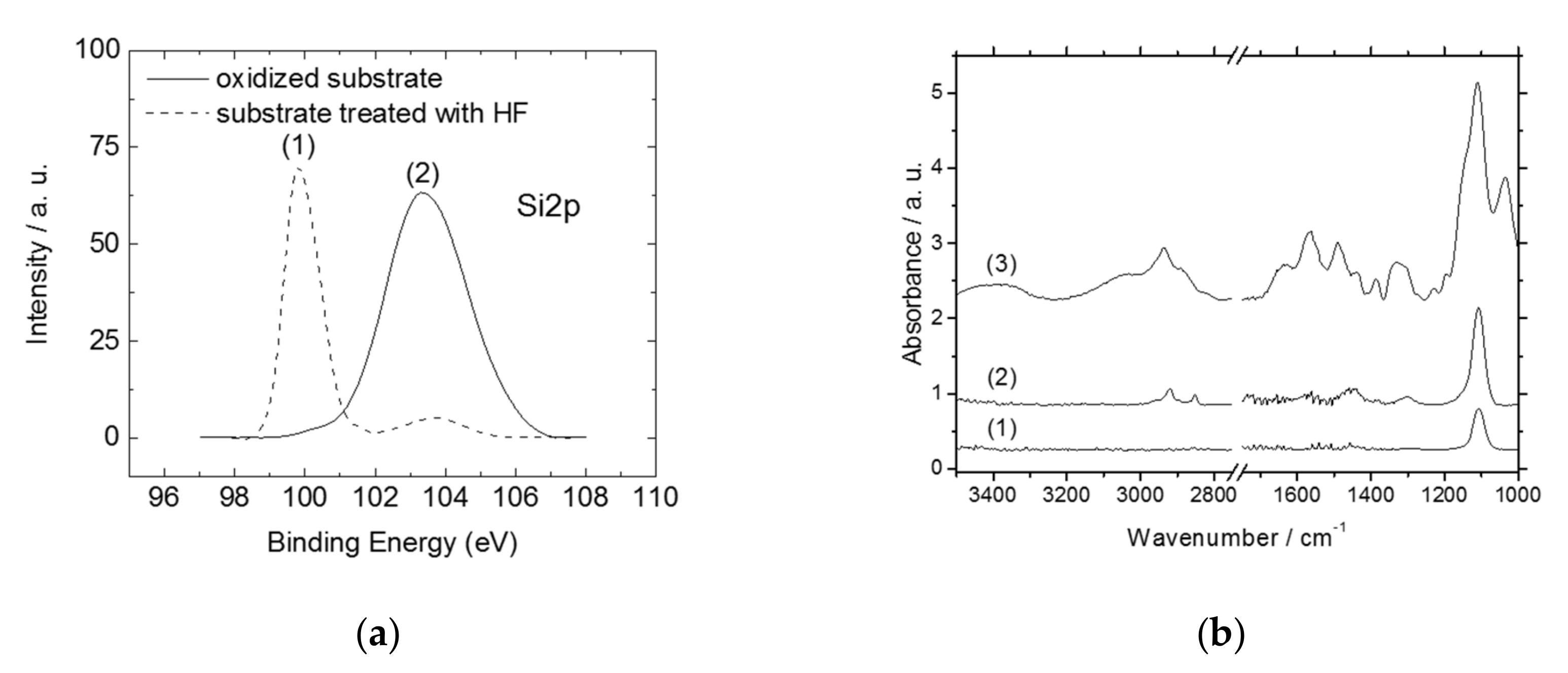 Molecules 24 01914 g002
