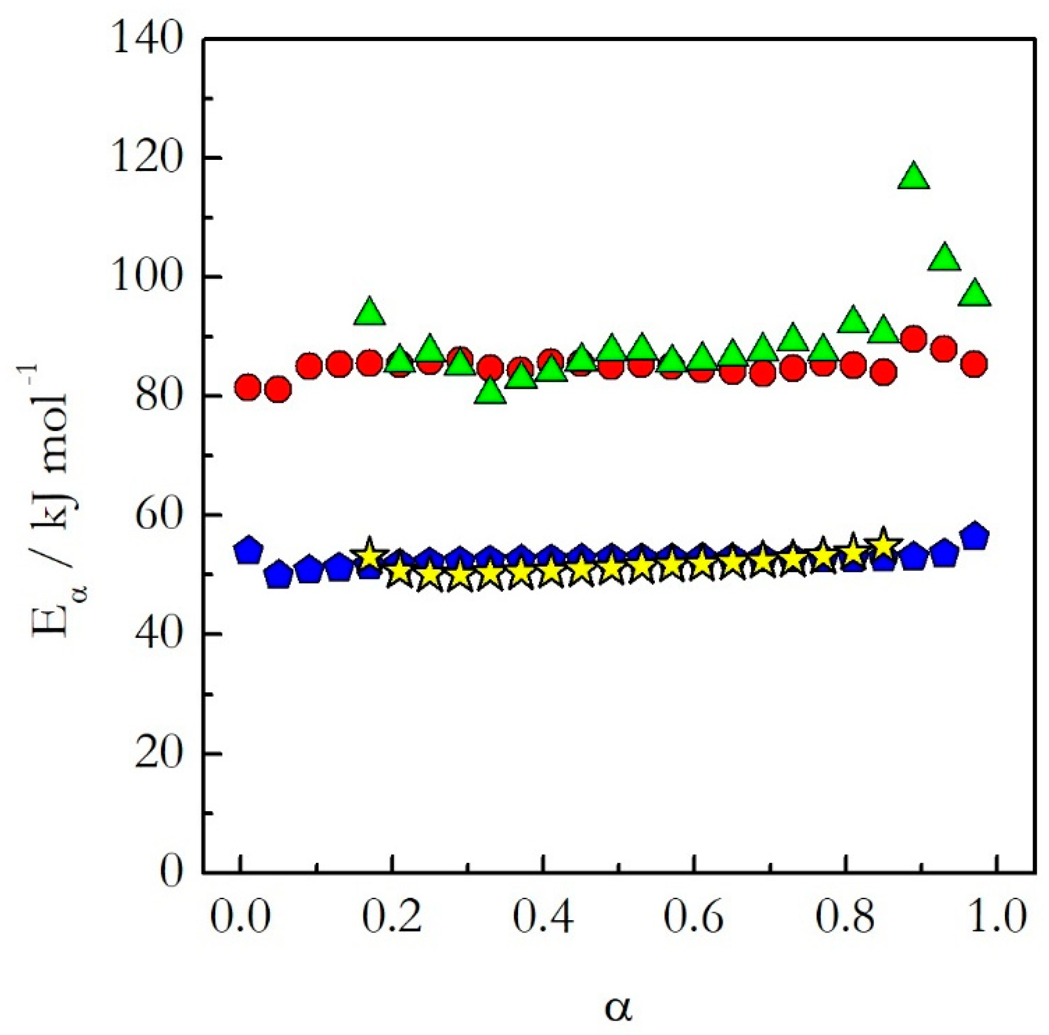 Molecules 24 01918 g003