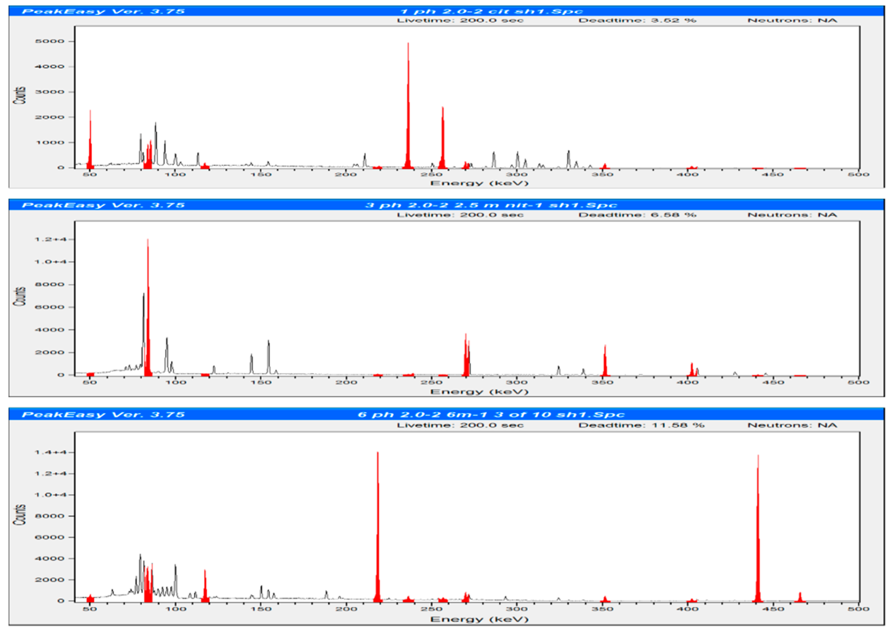 Molecules 24 01921 g003 Molecules 24 01921 g003