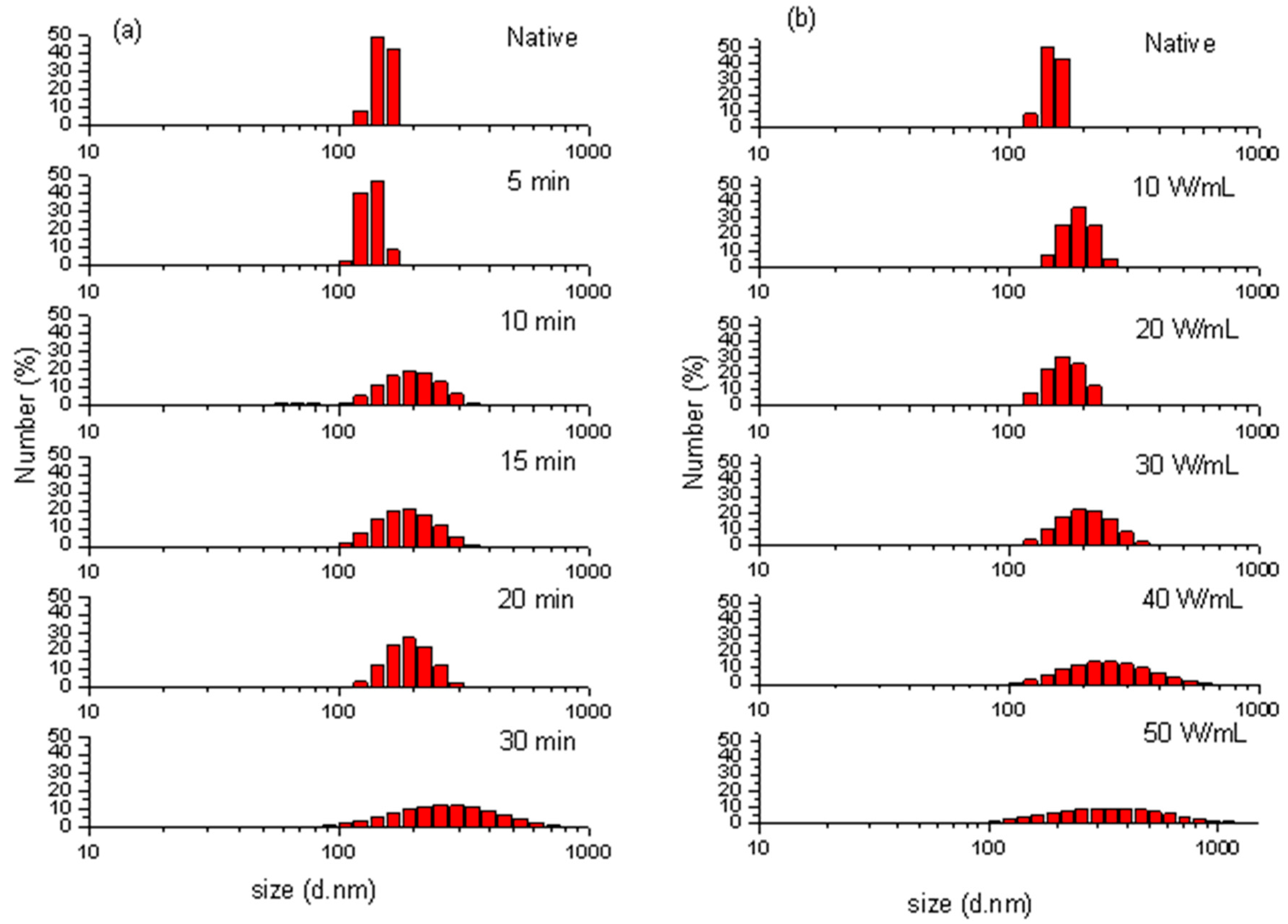Molecules 24 01922 g003 Molecules 24 01922 g003
