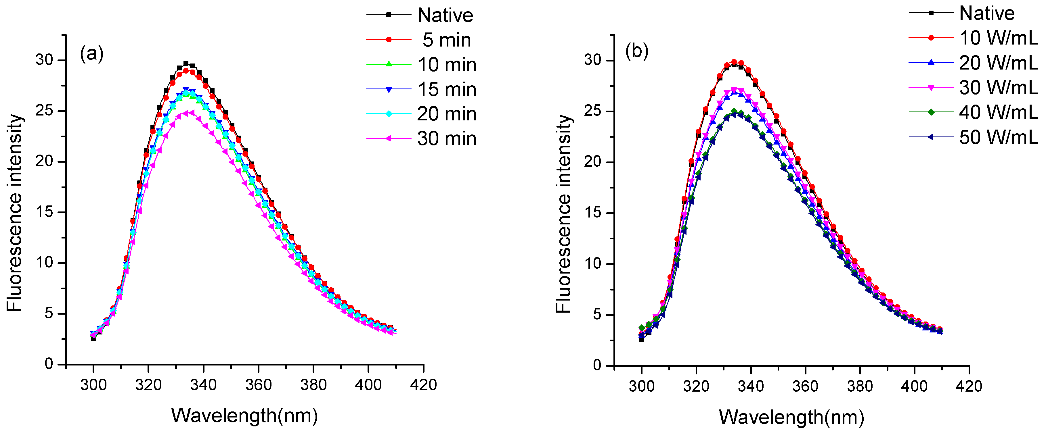 Molecules 24 01922 g004 Molecules 24 01922 g004