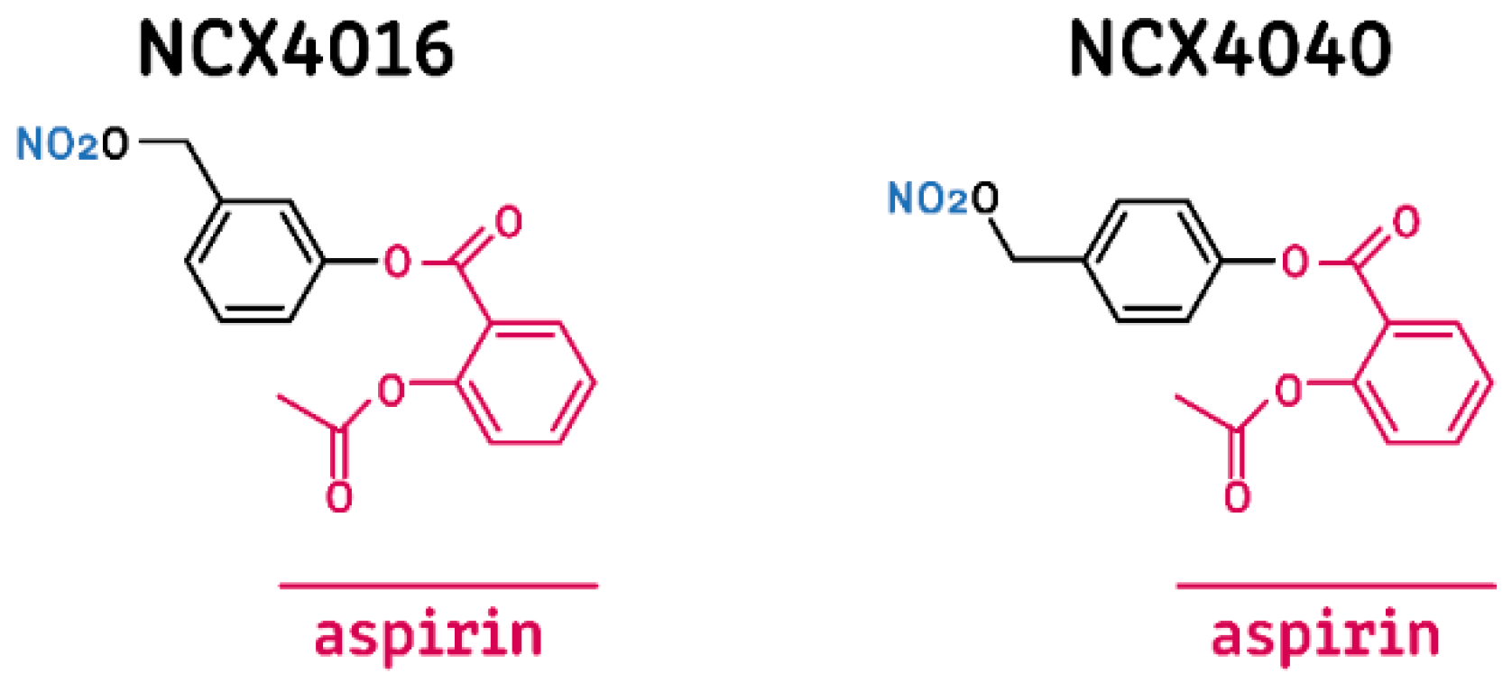 Molecules 24 01924 g001 Molecules 24 01924 g001