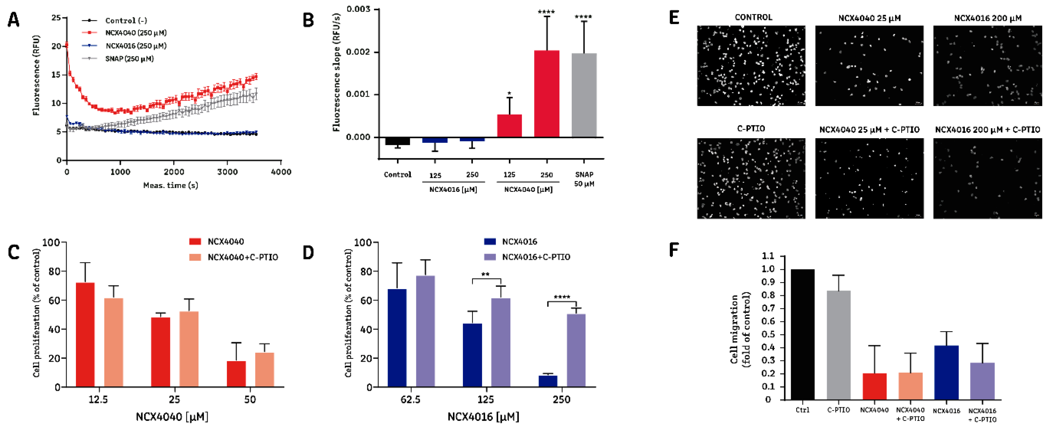 Molecules 24 01924 g003 Molecules 24 01924 g003